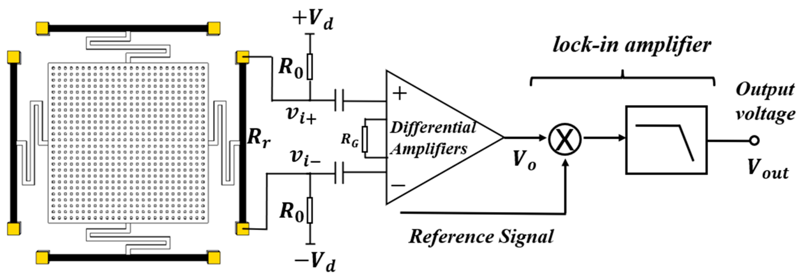 Micromachines 13 00619 g009