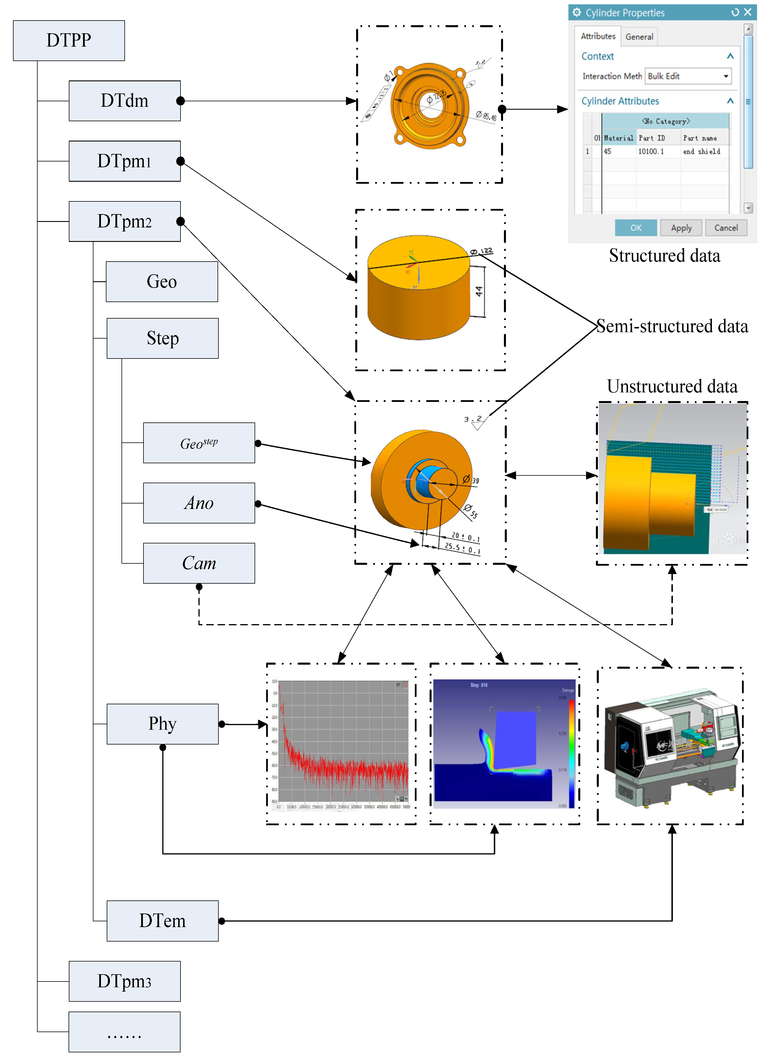 GCode for Feeder Stepper Motor - UFACTORY Forum