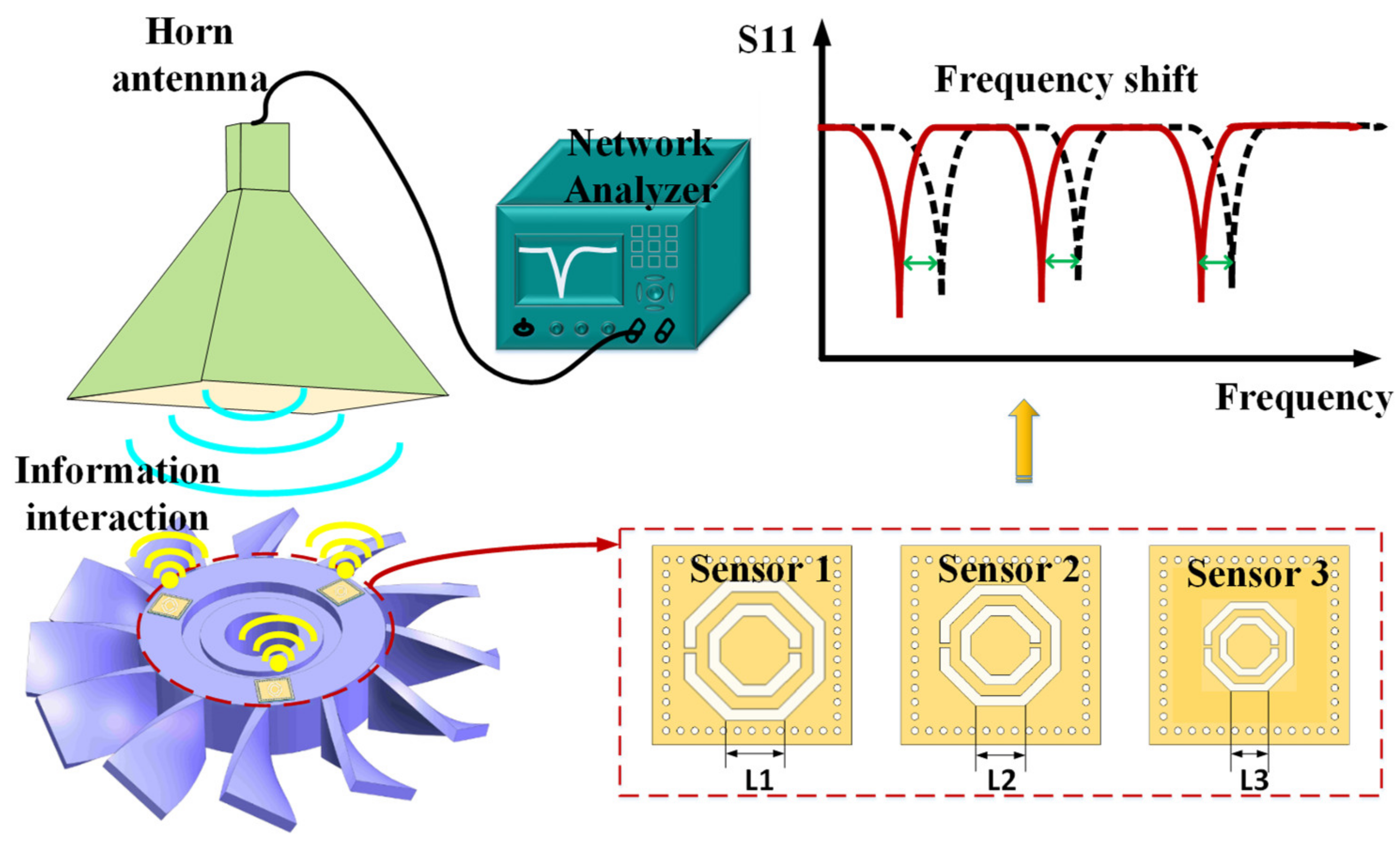 Micromachines 13 00621 g007