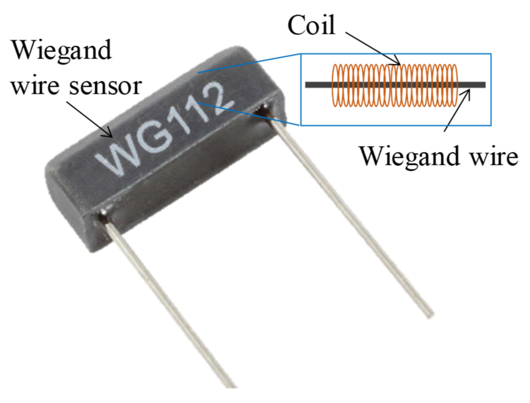 Micromachines 13 00623 g003 550