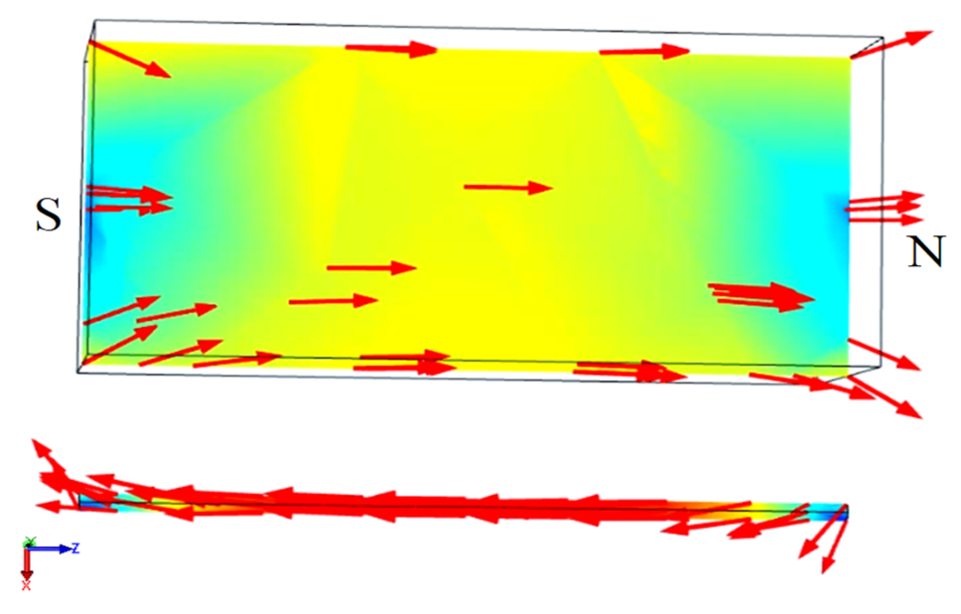 Micromachines 13 00623 g005 550