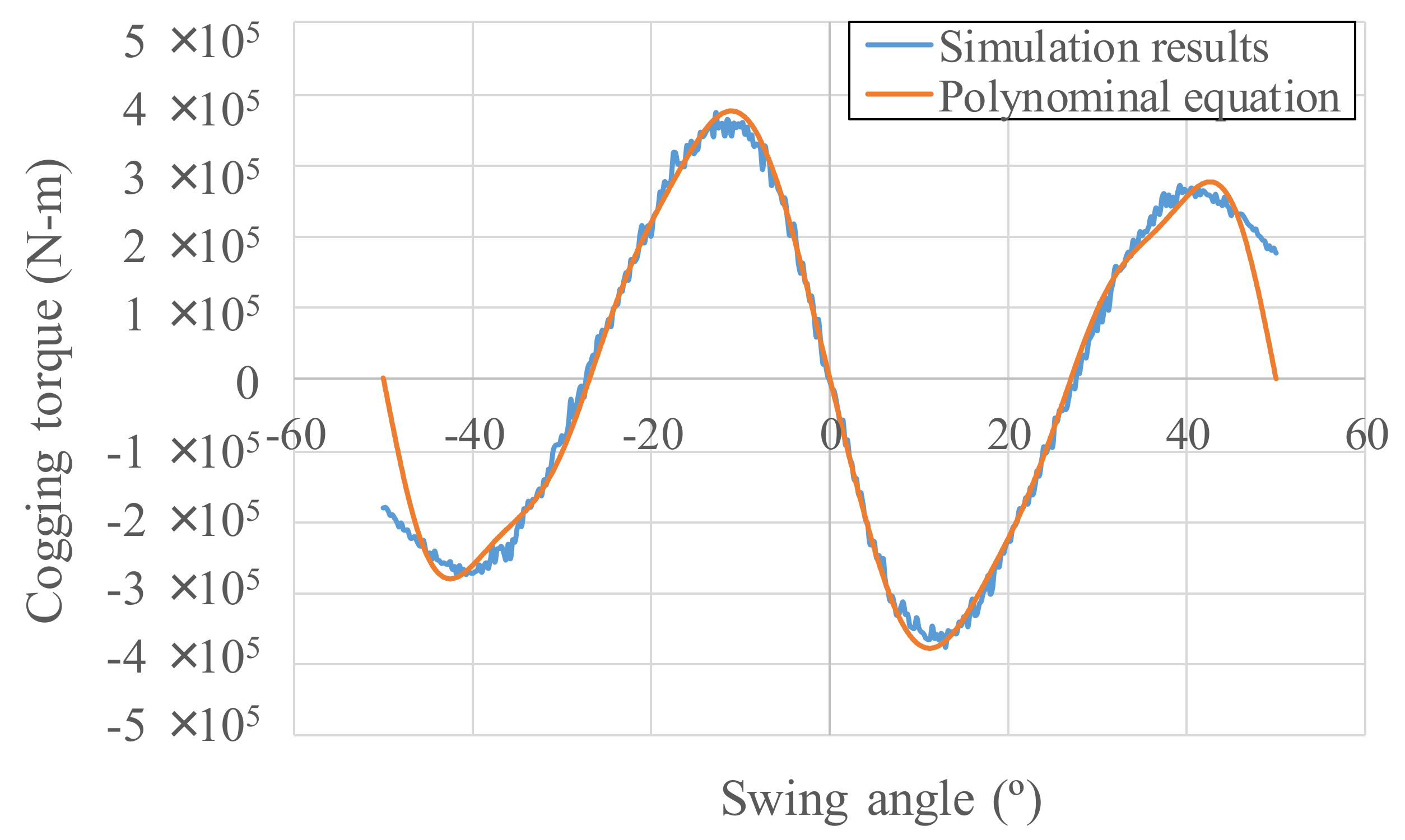 Micromachines 13 00623 g018 550