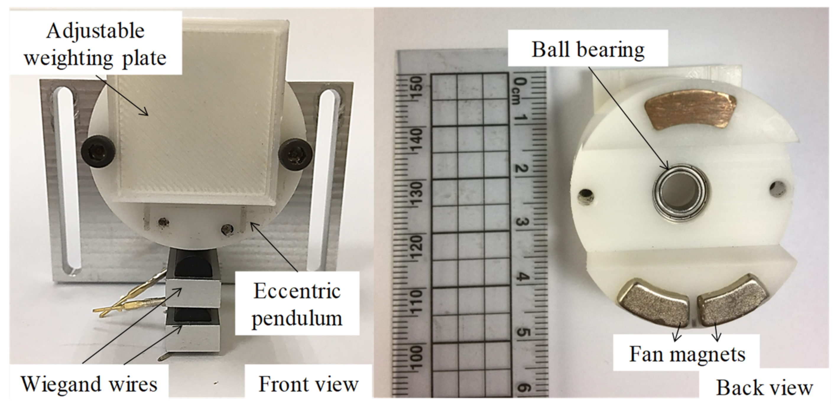 Micromachines 13 00623 g019 550