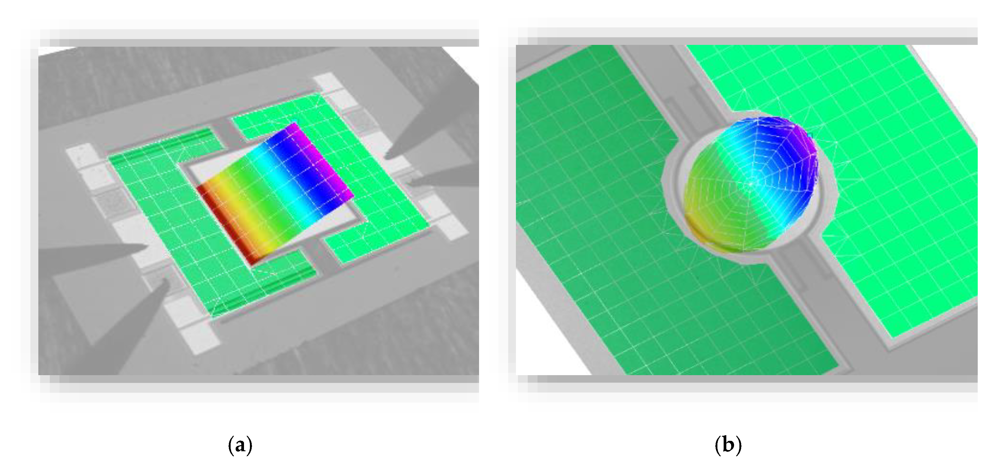 Micromachines 13 00625 g007