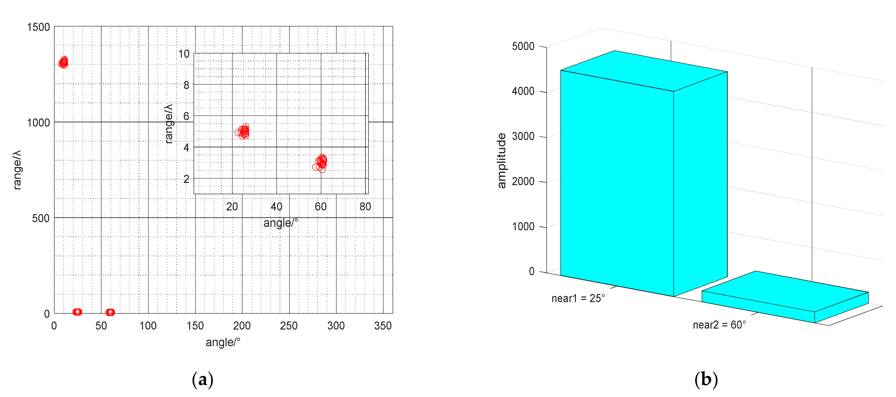 Micromachines 13 00626 g005 550