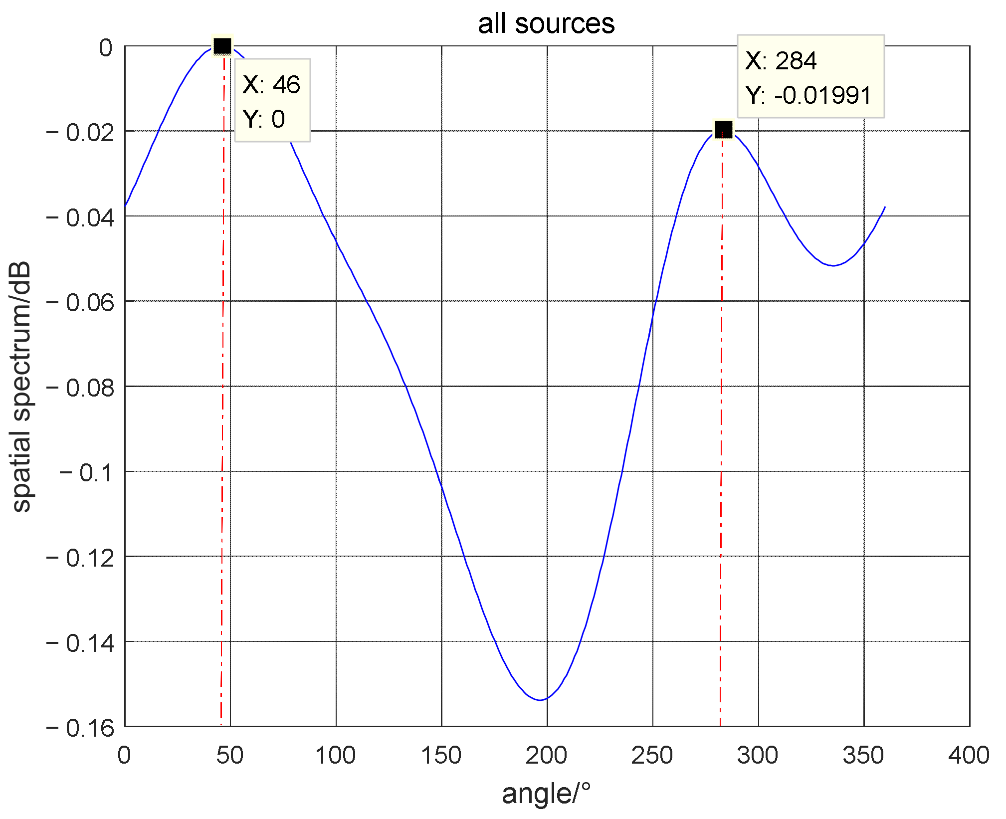 Micromachines 13 00626 g009 550