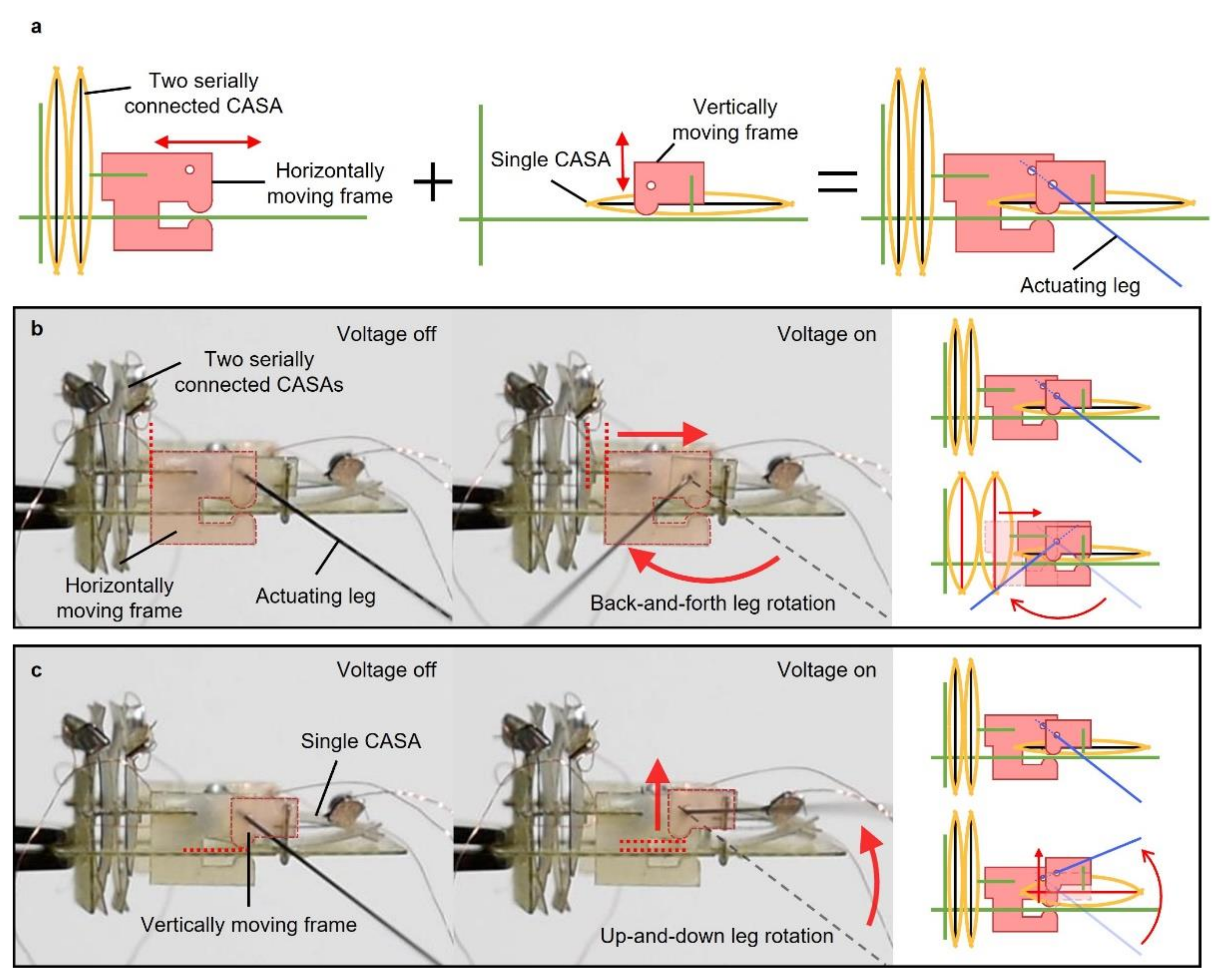 Micromachines 13 00627 g004 550