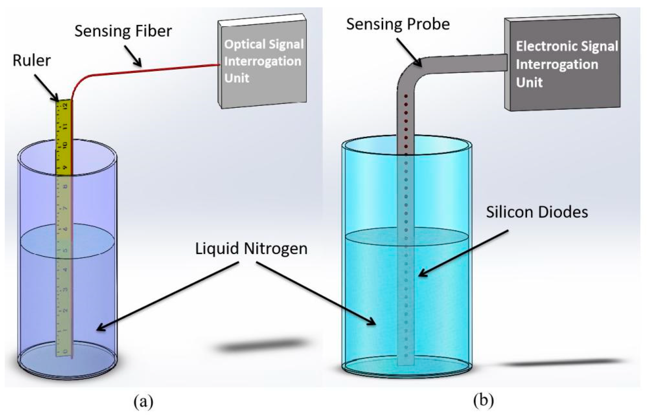 Micromachines 13 00633 g001 550