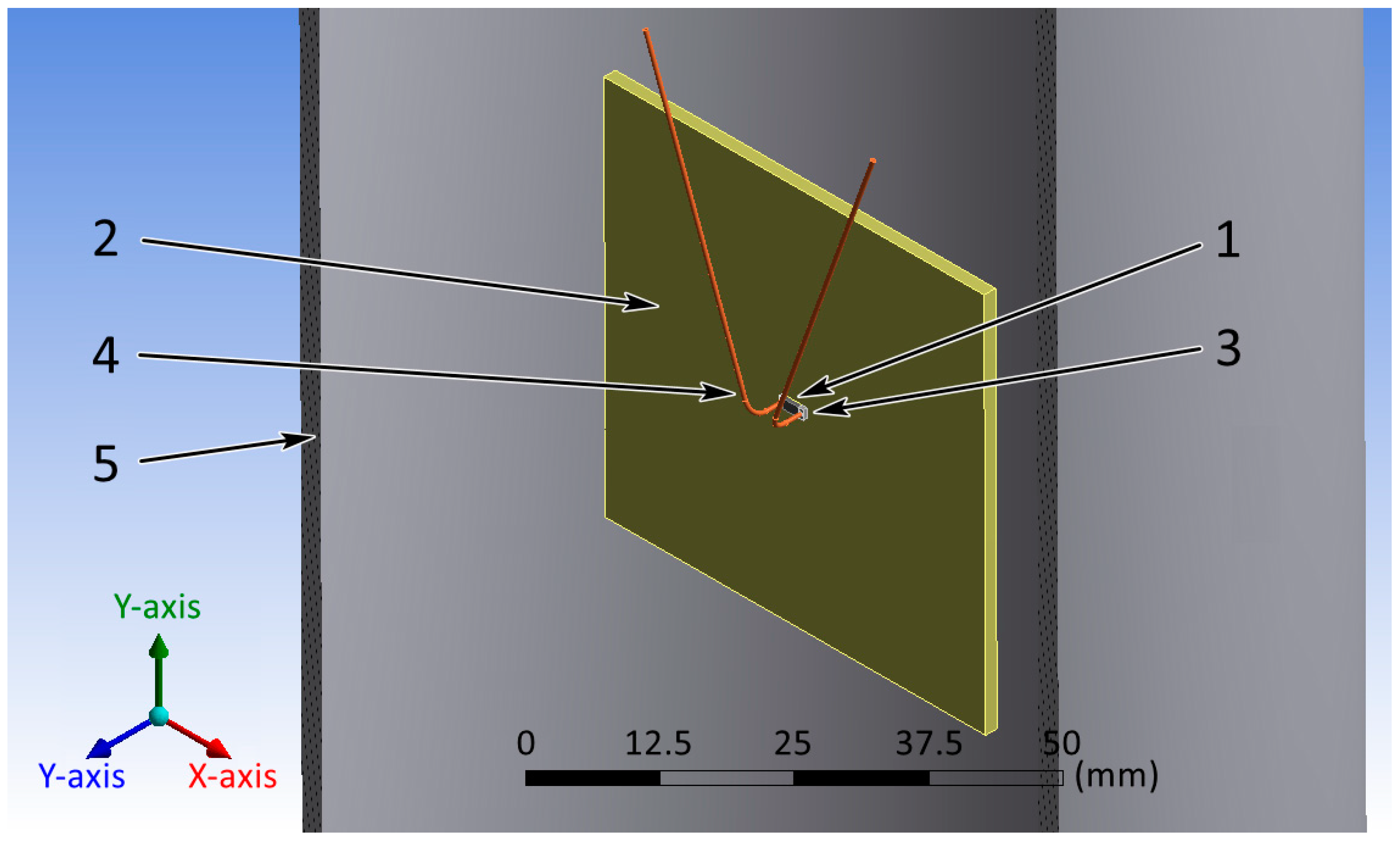 Micromachines 13 00634 g004 550