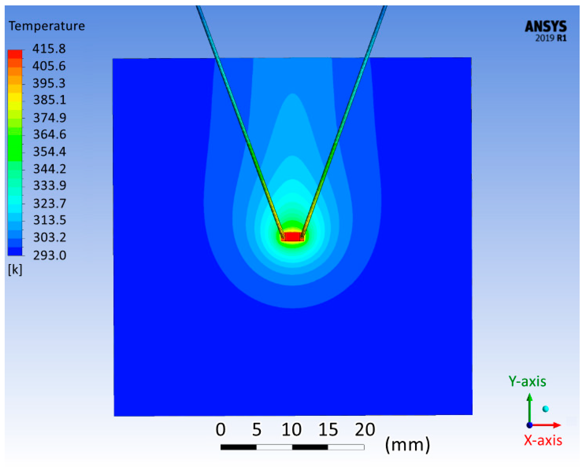 Micromachines 13 00634 g006 550