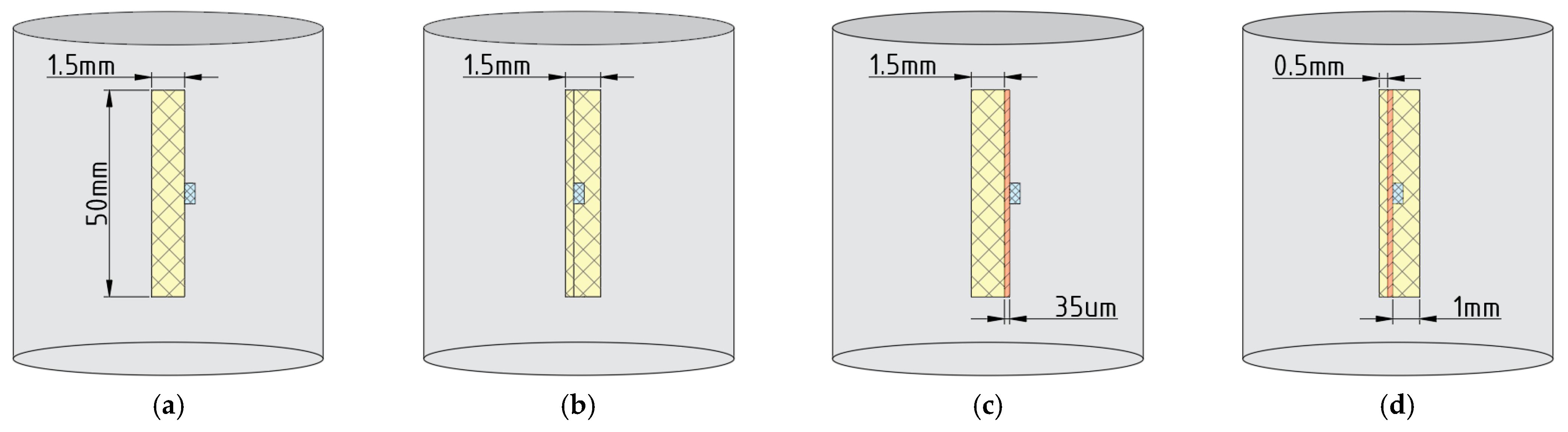 Micromachines 13 00634 g007 550