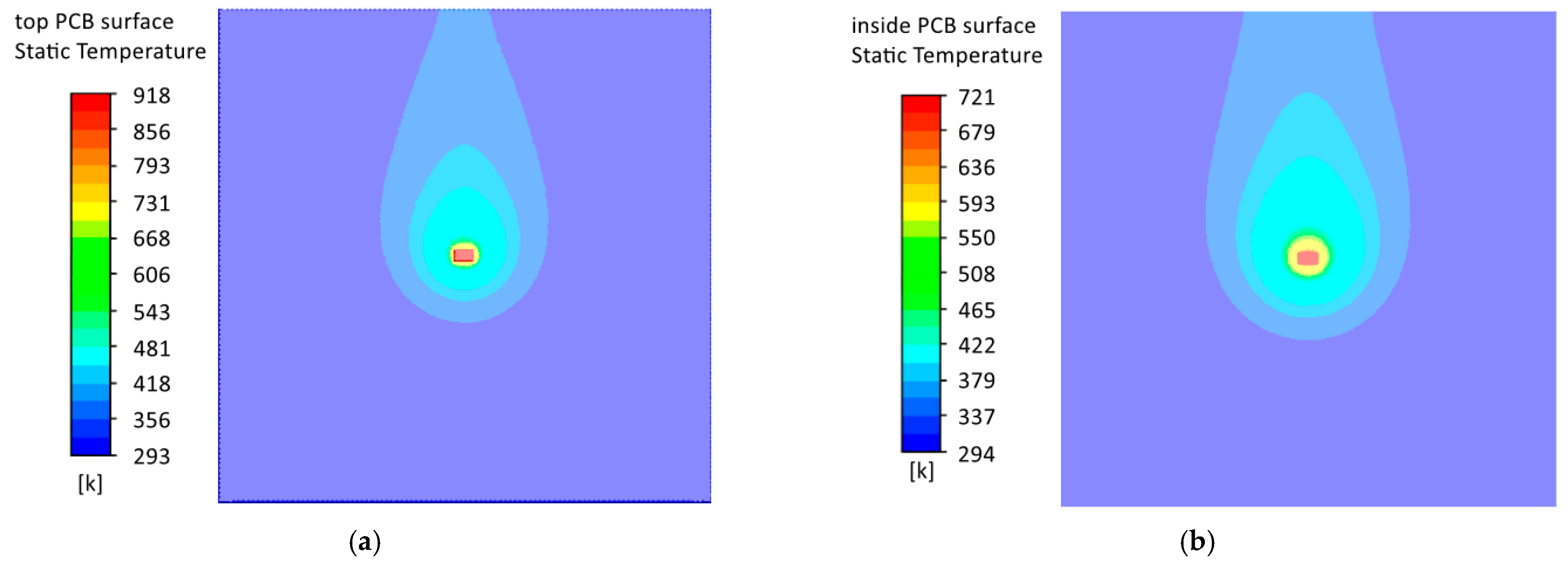 Micromachines 13 00634 g008 550