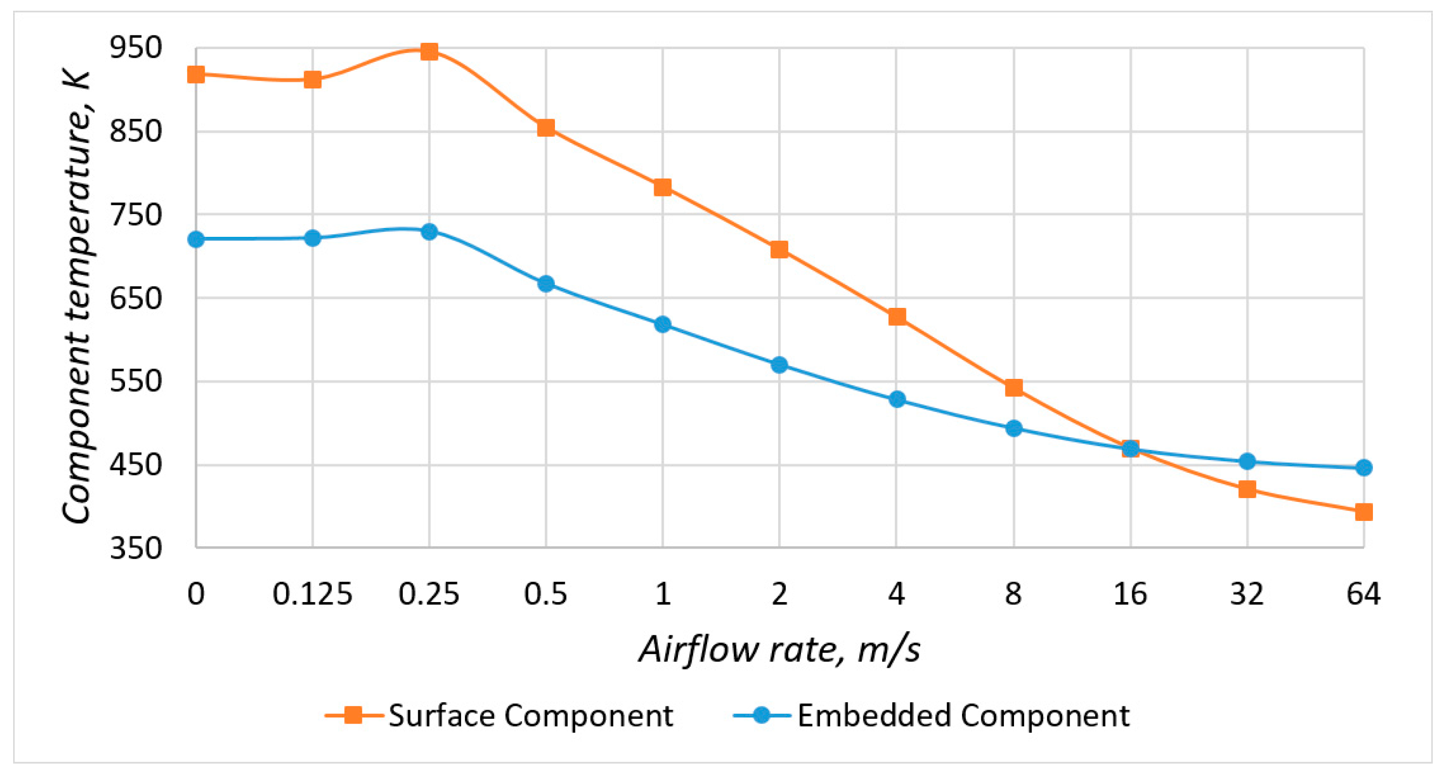 Micromachines 13 00634 g009 550