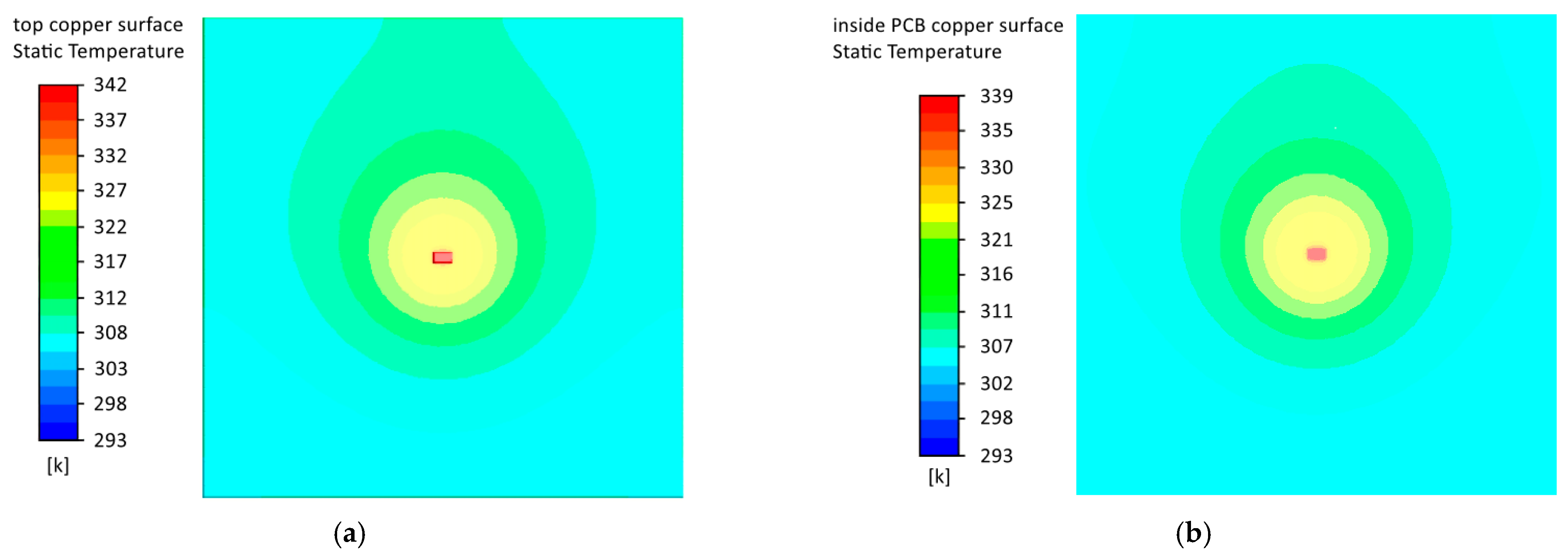 Micromachines 13 00634 g010 550