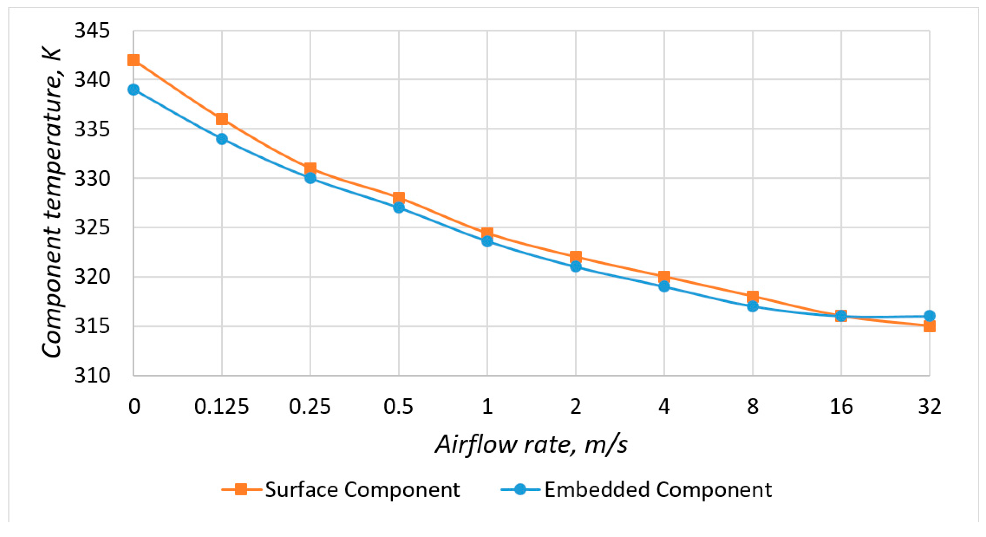 Micromachines 13 00634 g011 550