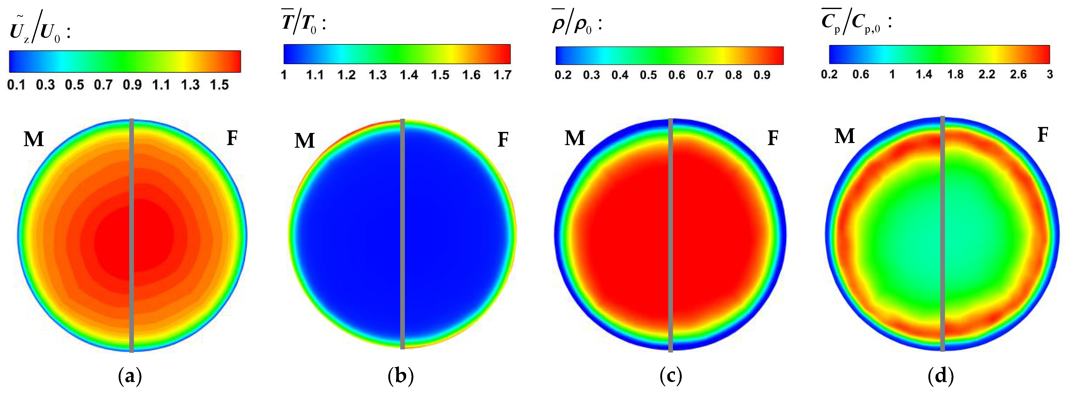 Micromachines 13 00637 g008 550