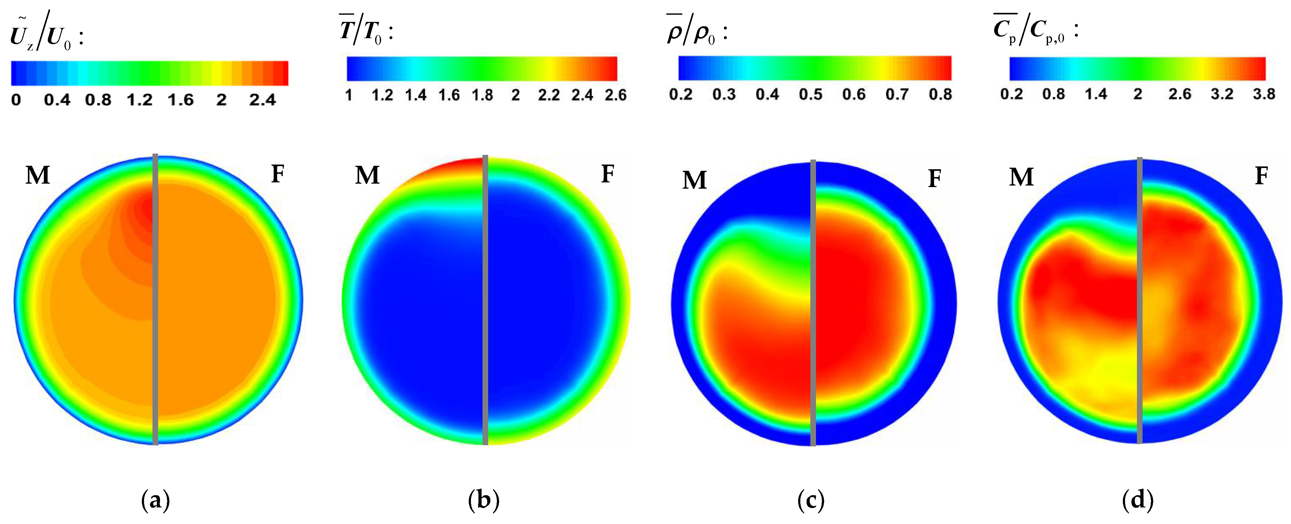 Micromachines 13 00637 g009 550