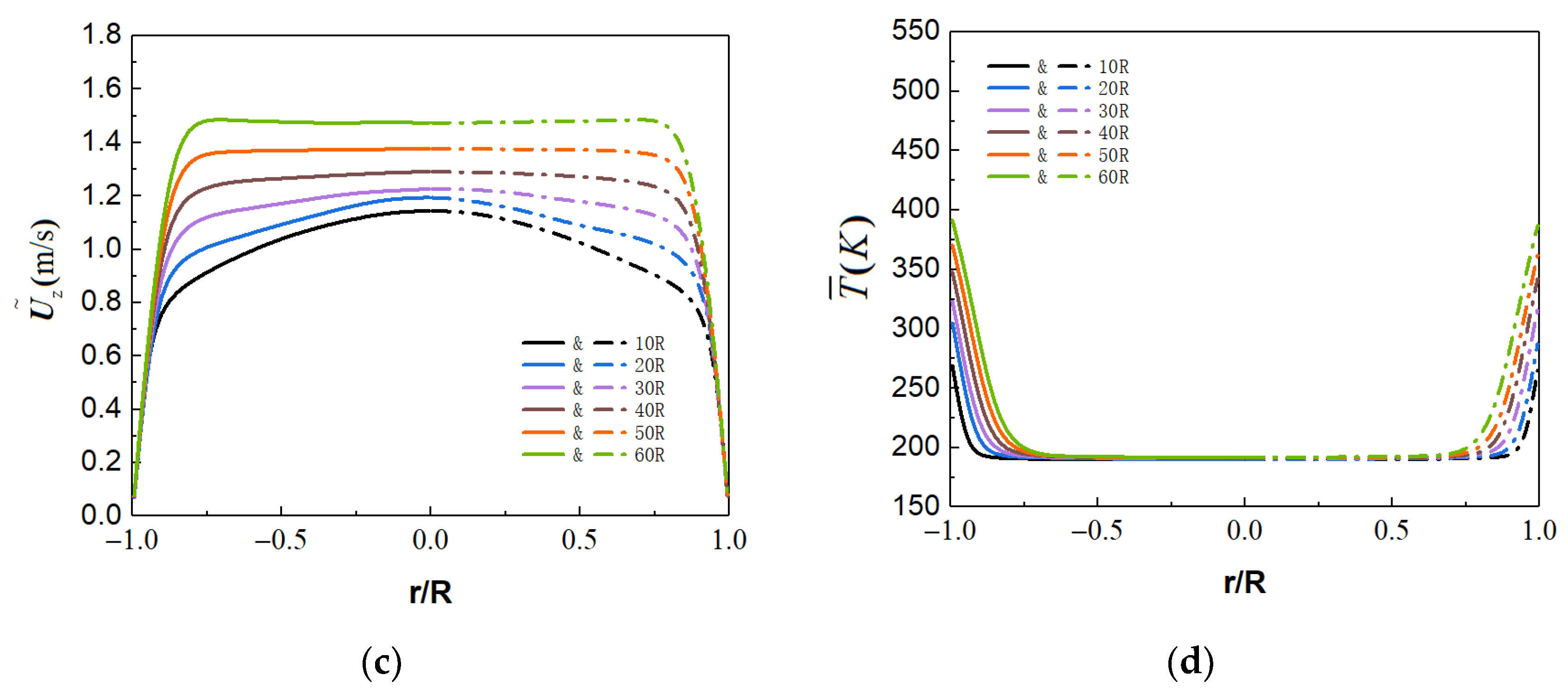 Micromachines 13 00637 g011b 550