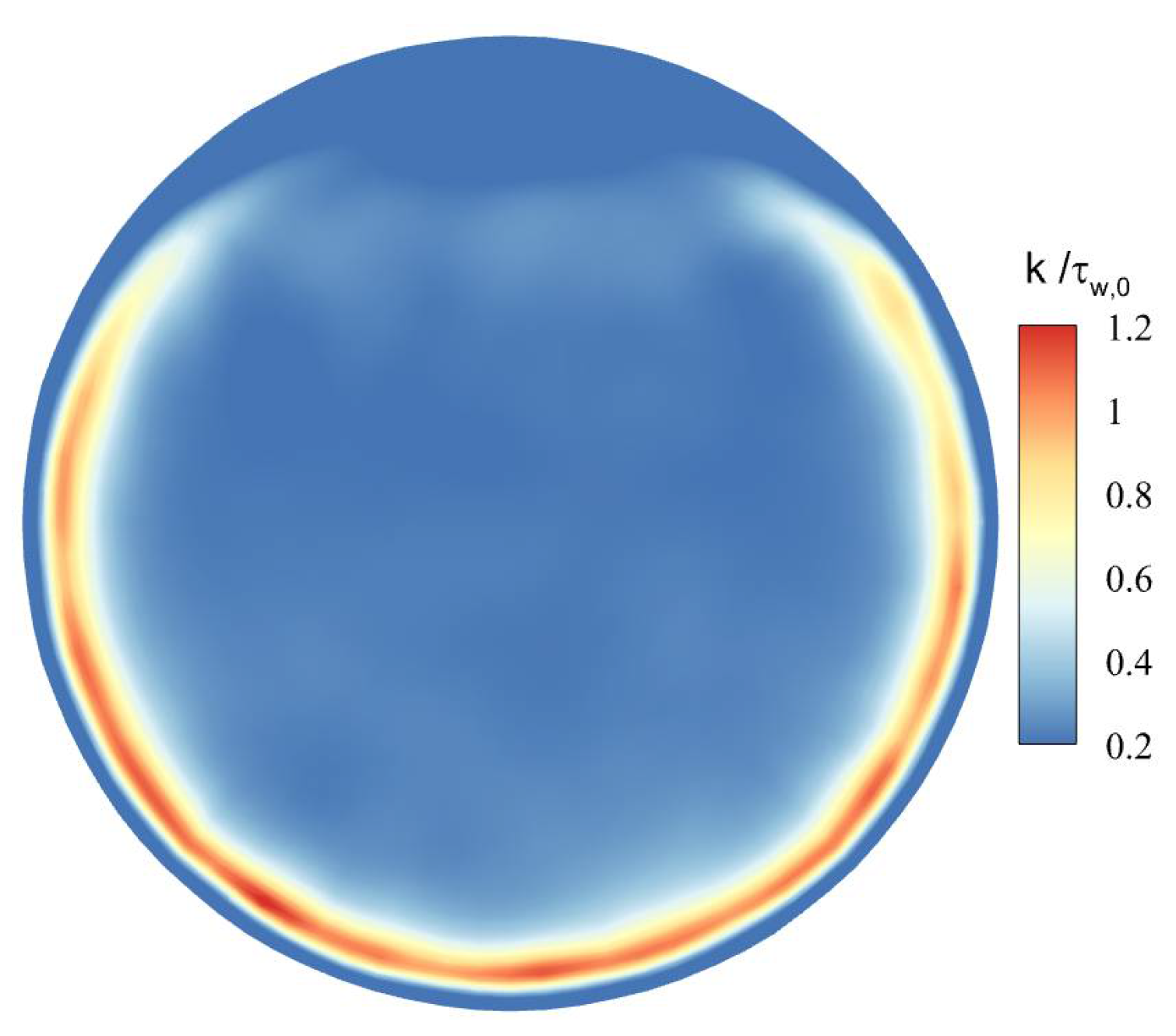 Micromachines 13 00637 g019 550