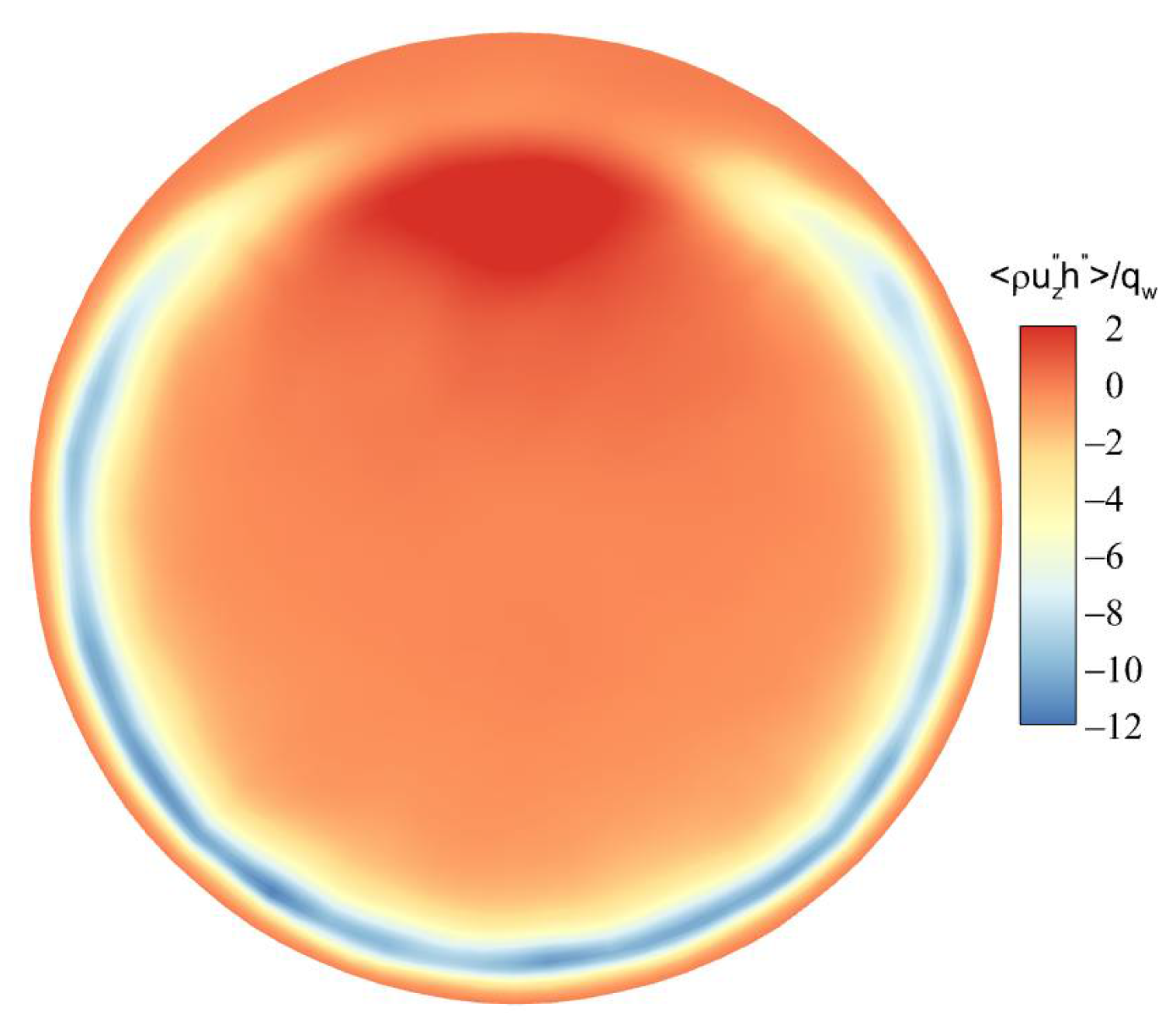 Micromachines 13 00637 g020 550