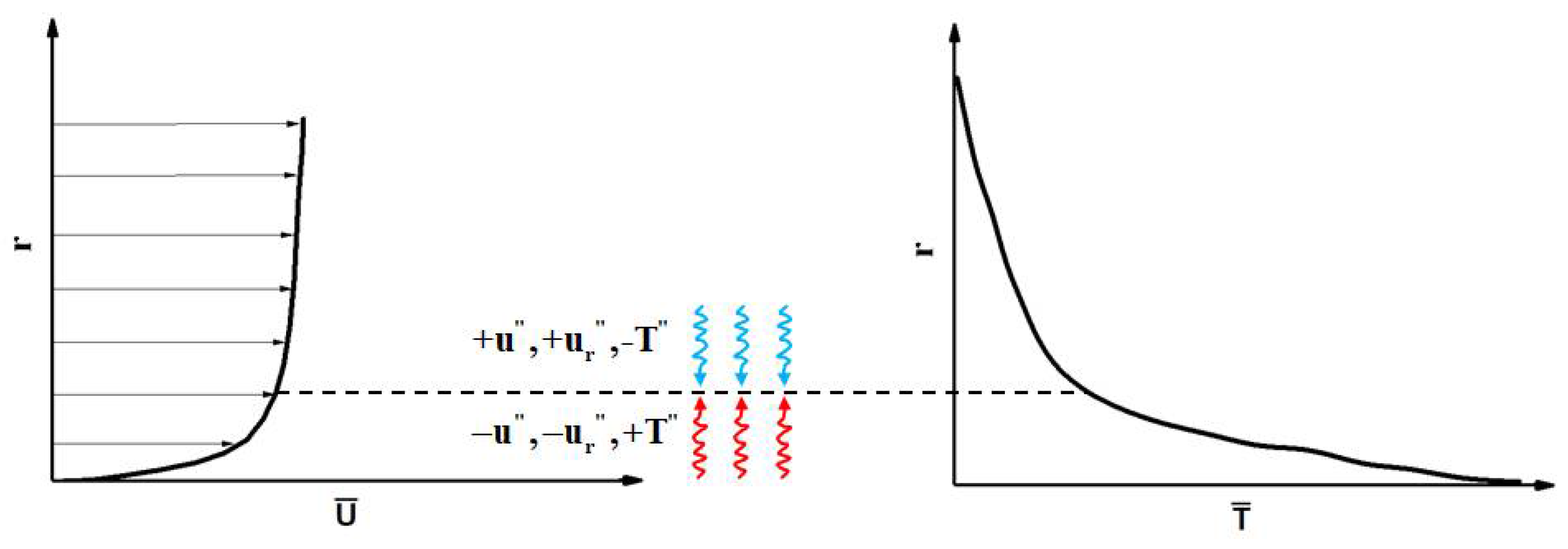 Micromachines 13 00637 g021 550