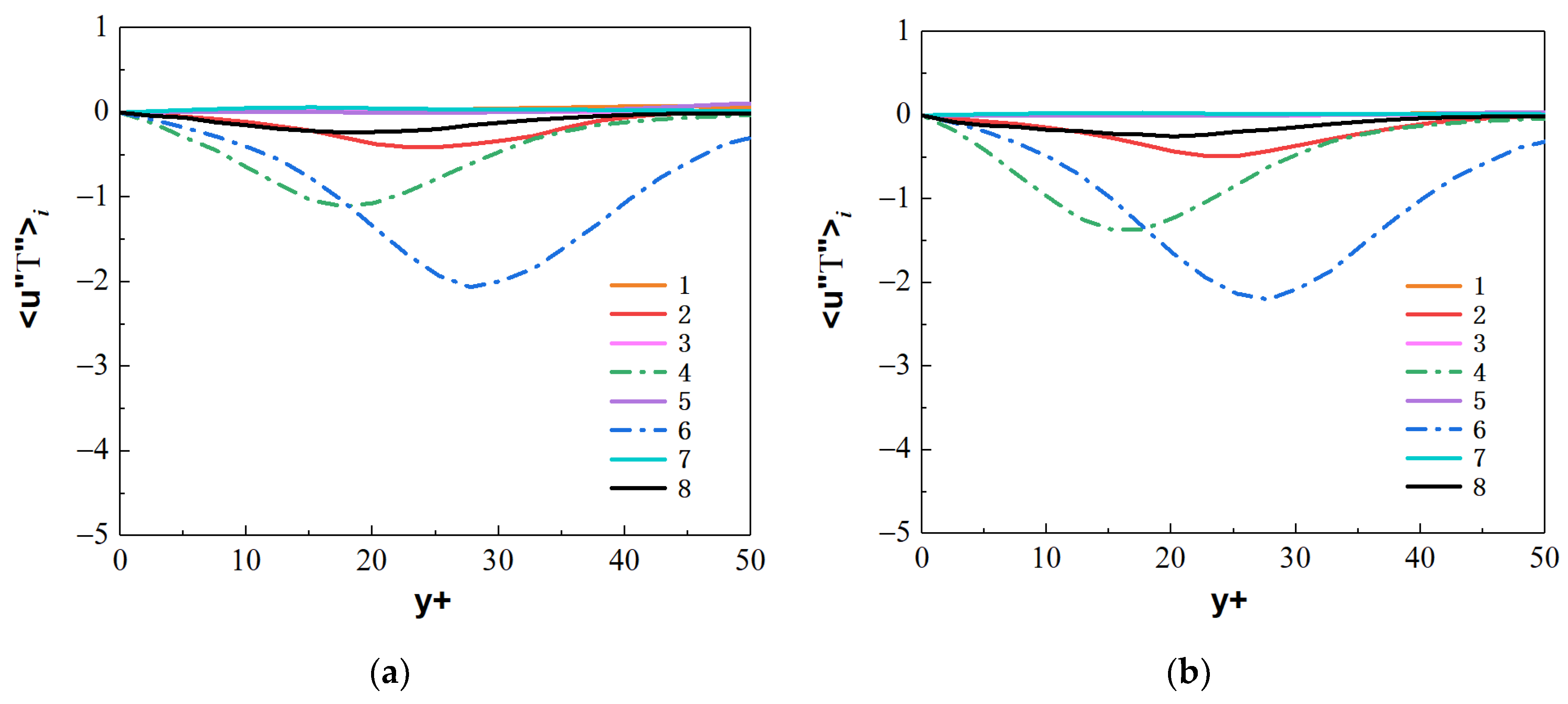 Micromachines 13 00637 g022 550