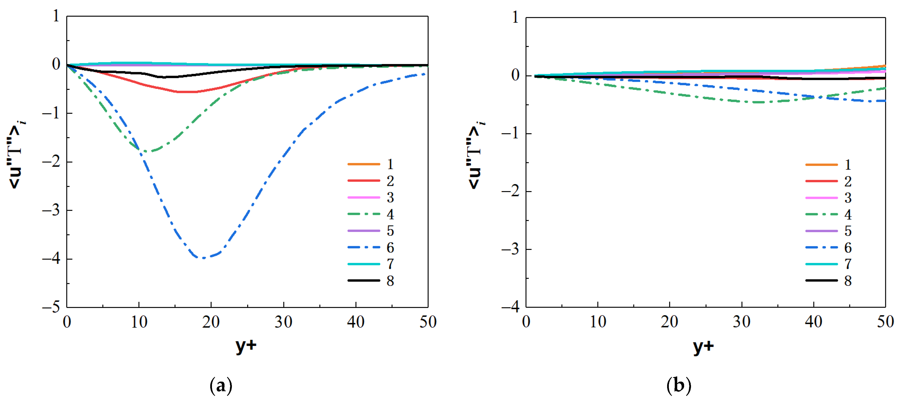 Micromachines 13 00637 g023 550