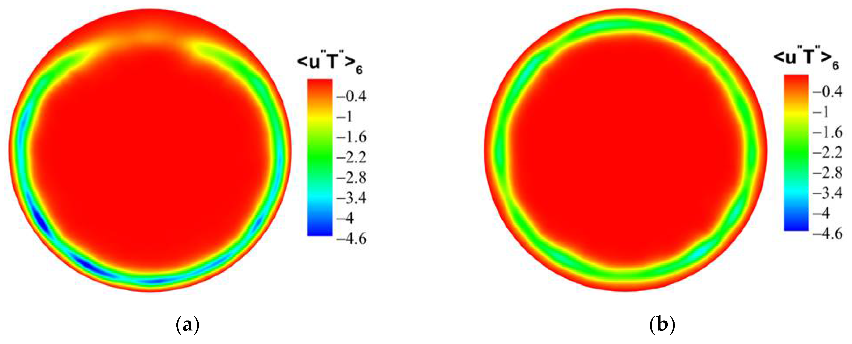 Micromachines 13 00637 g024 550