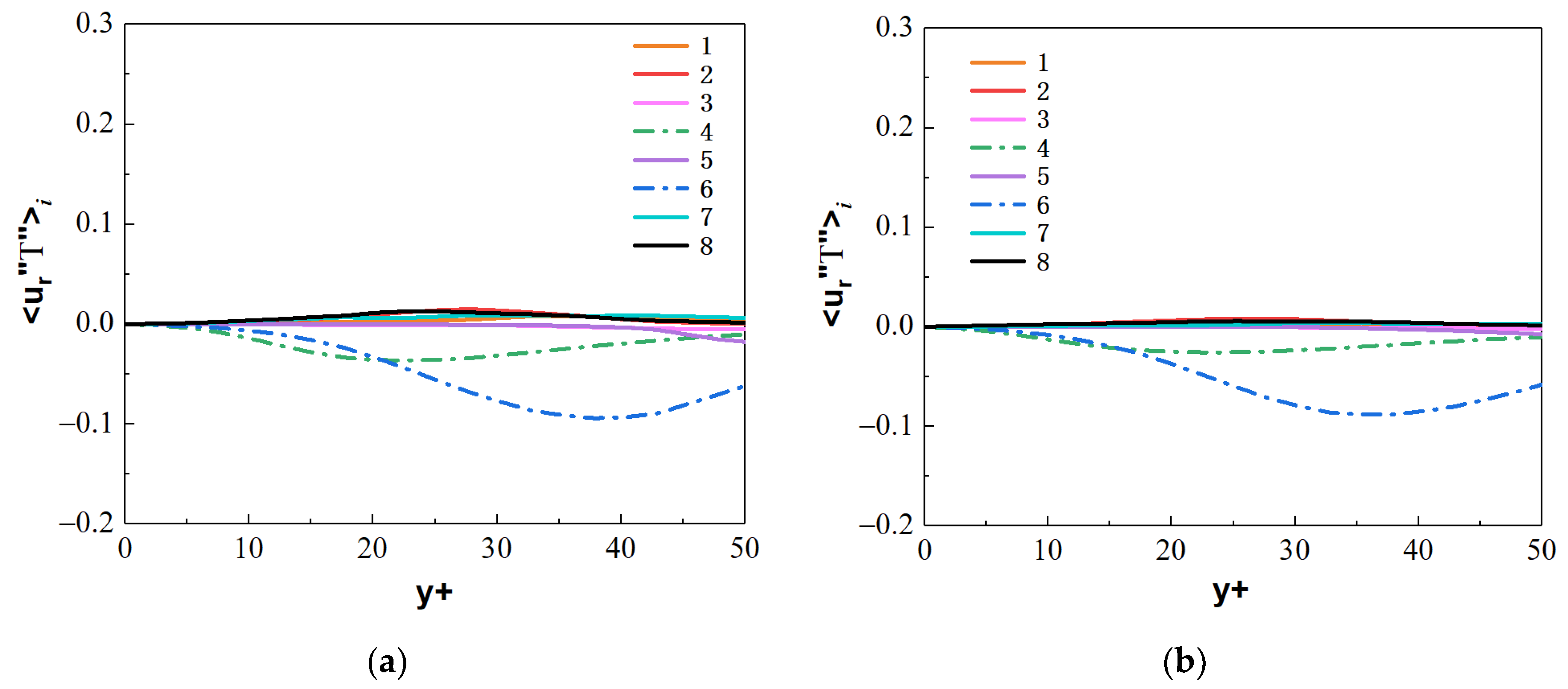 Micromachines 13 00637 g026 550