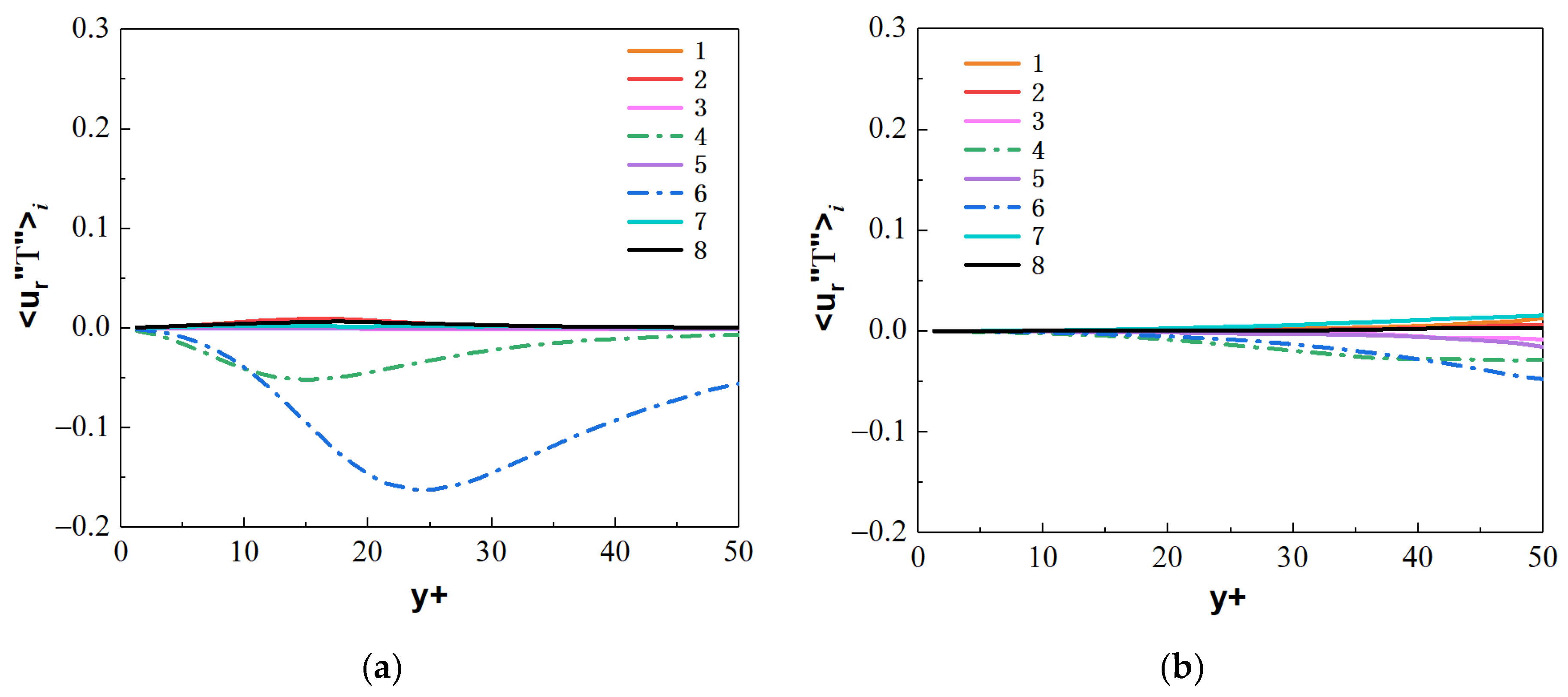 Micromachines 13 00637 g027 550