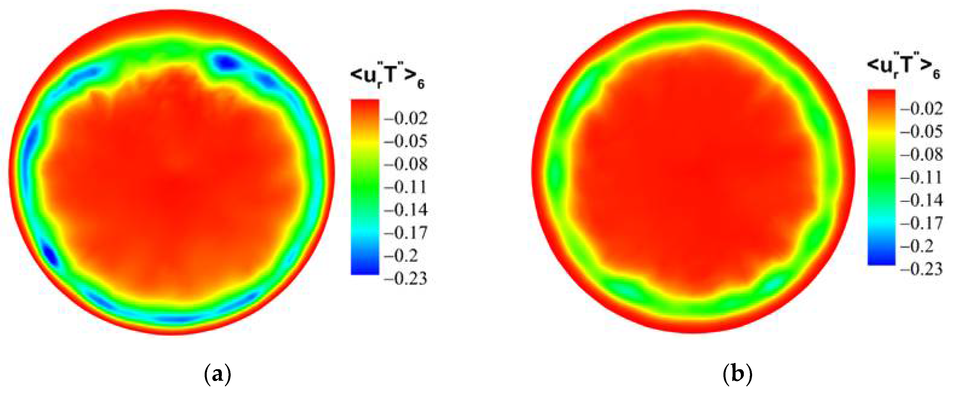 Micromachines 13 00637 g028 550
