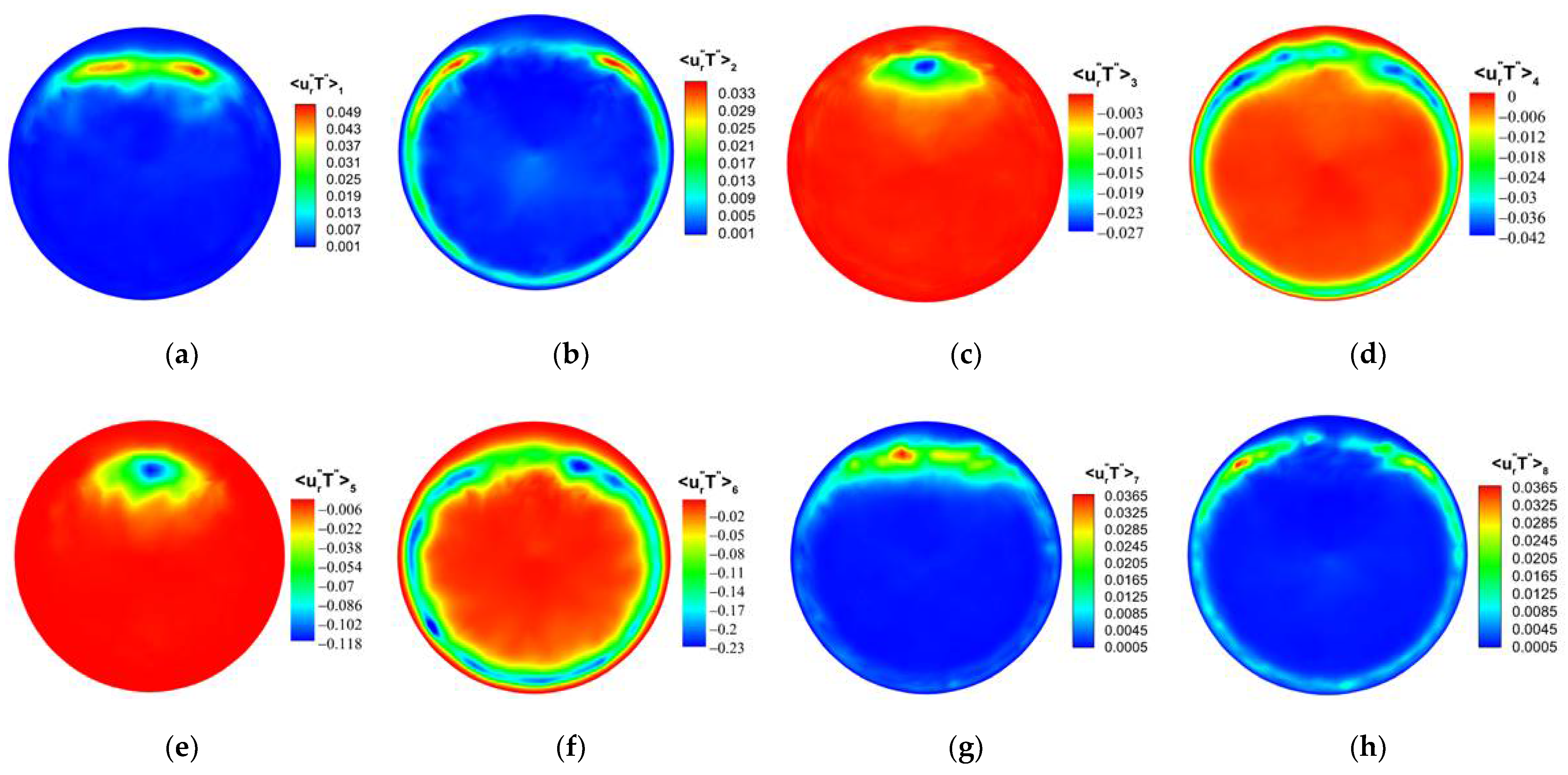 Micromachines 13 00637 g0a2 550