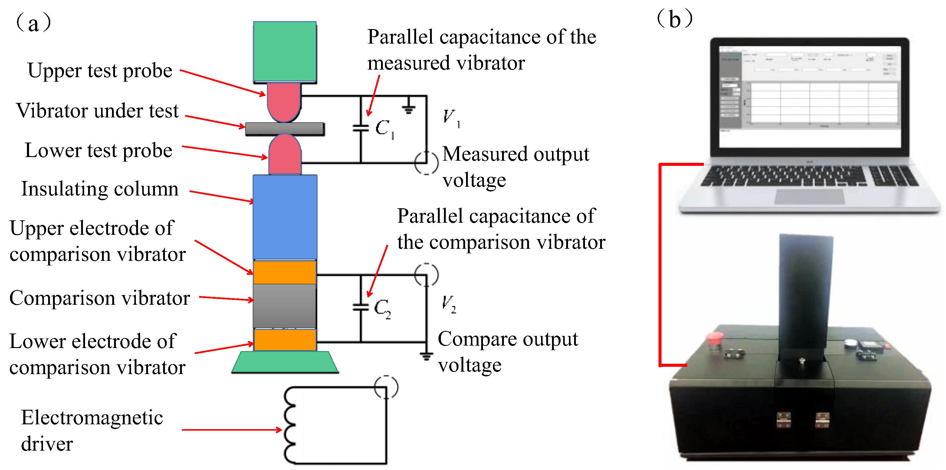 Micromachines 13 00639 g002