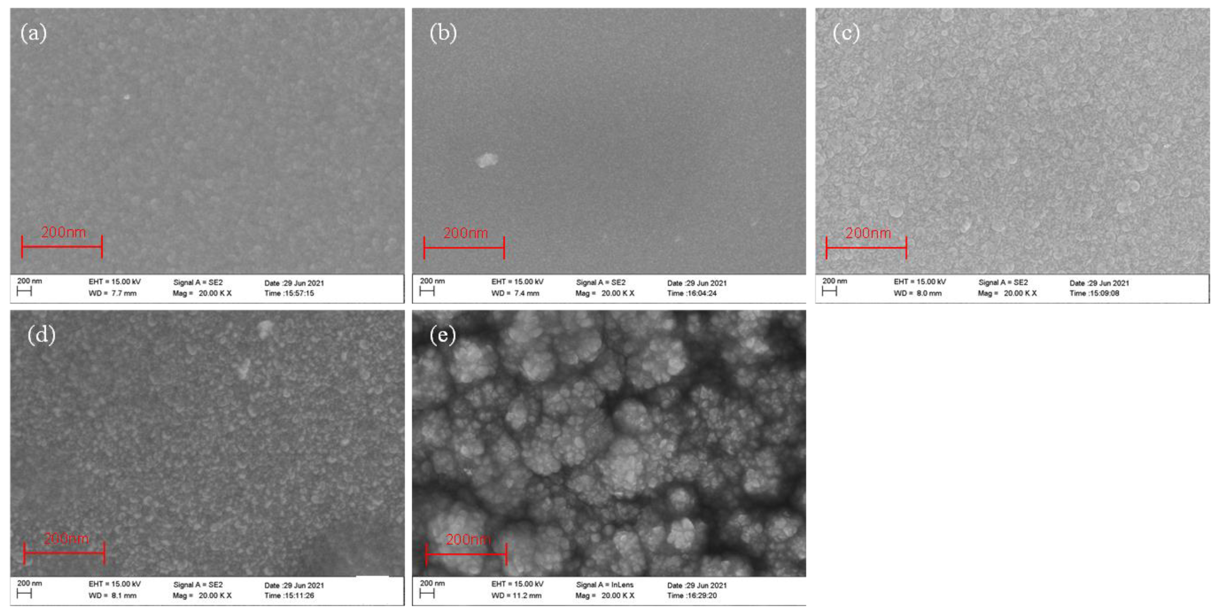Micromachines 13 00639 g004
