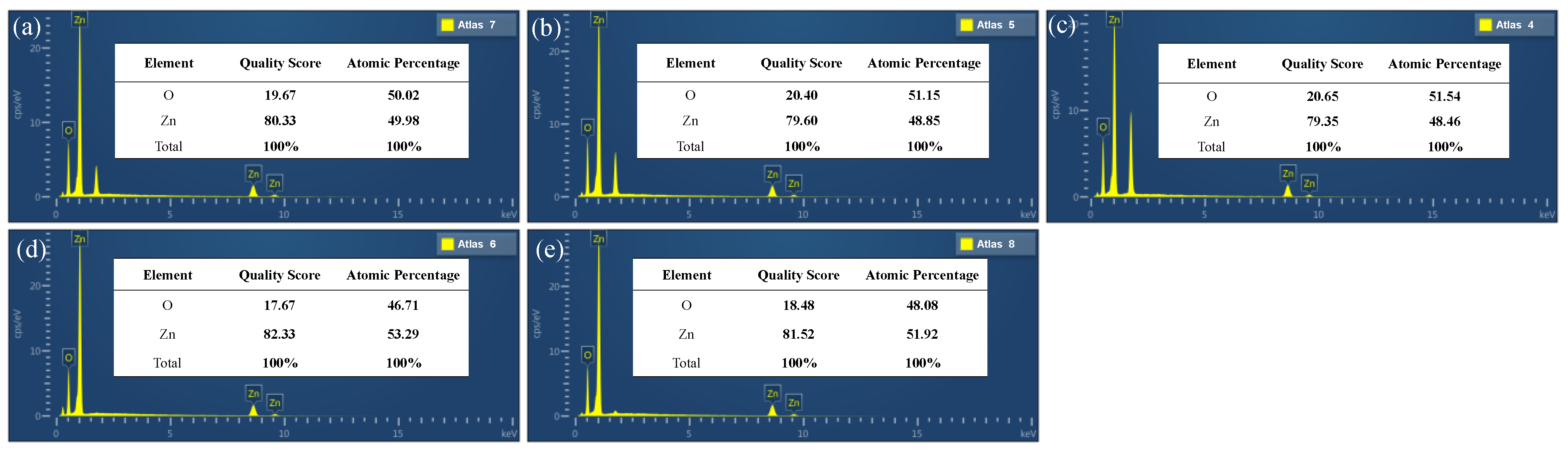 Micromachines 13 00639 g008