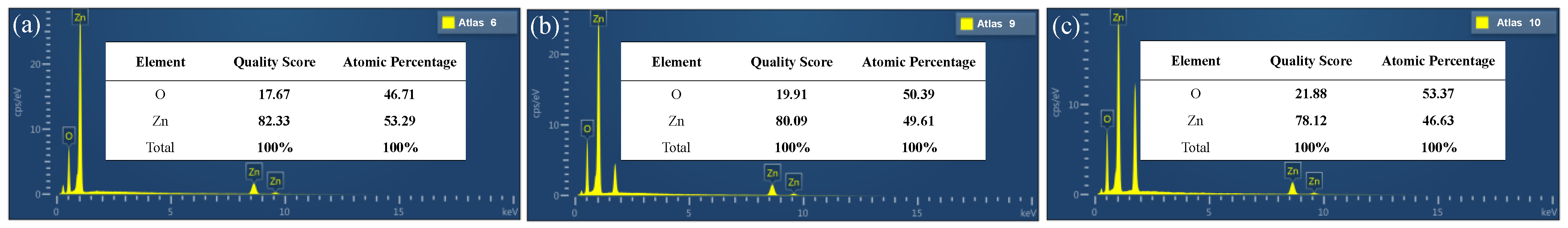 Micromachines 13 00639 g009