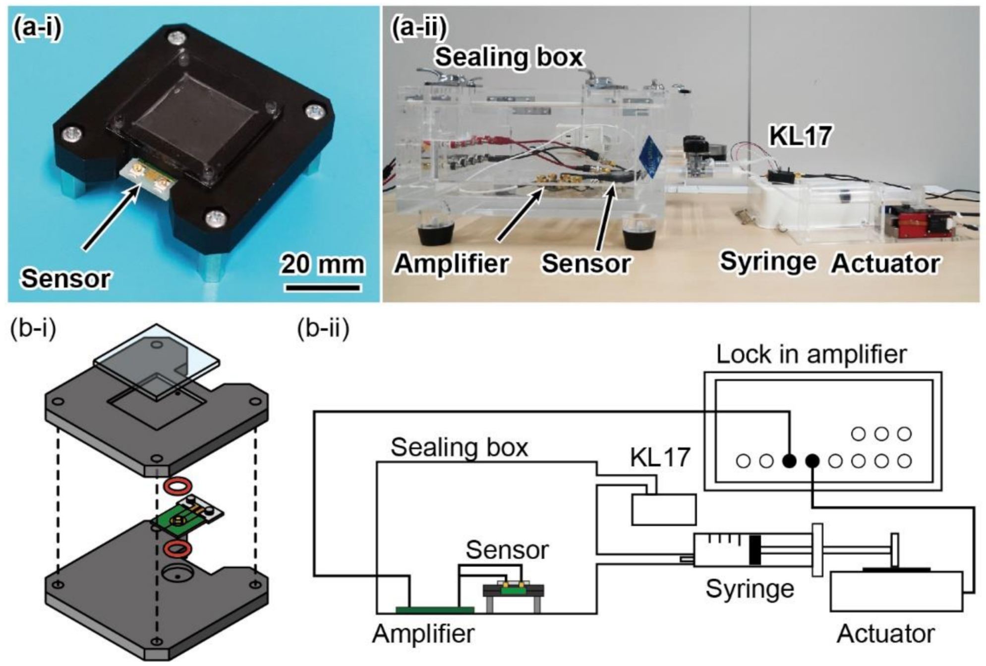 Micromachines 13 00645 g006