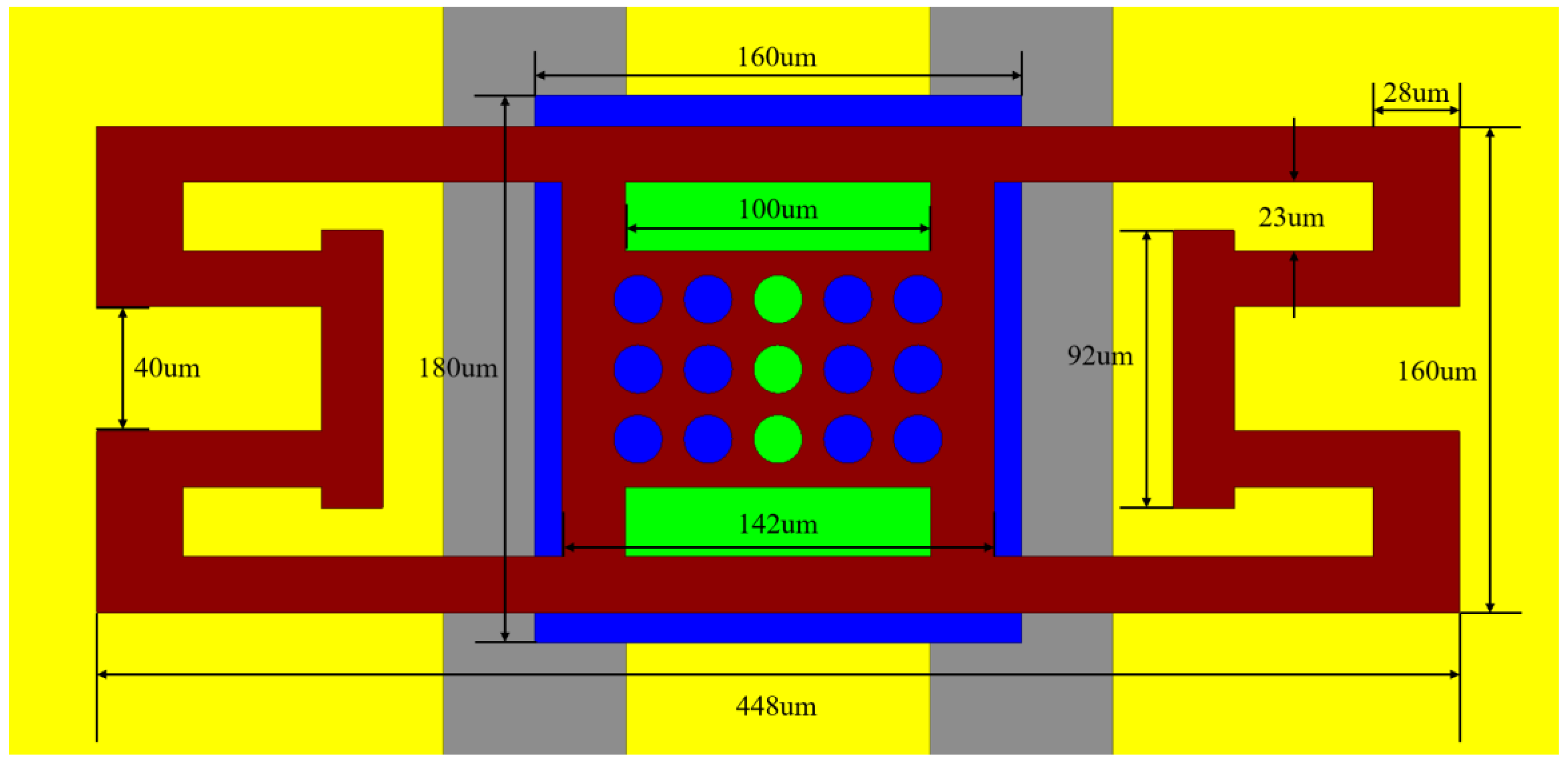 Micromachines 13 00646 g011