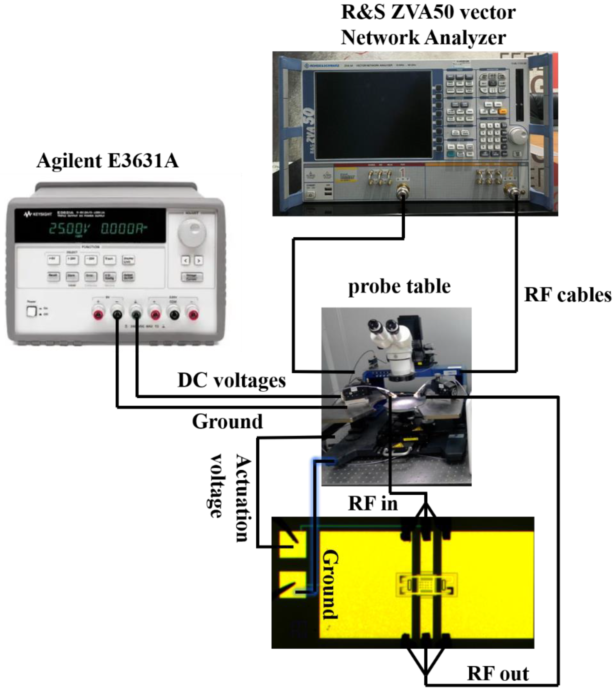 Micromachines 13 00646 g014