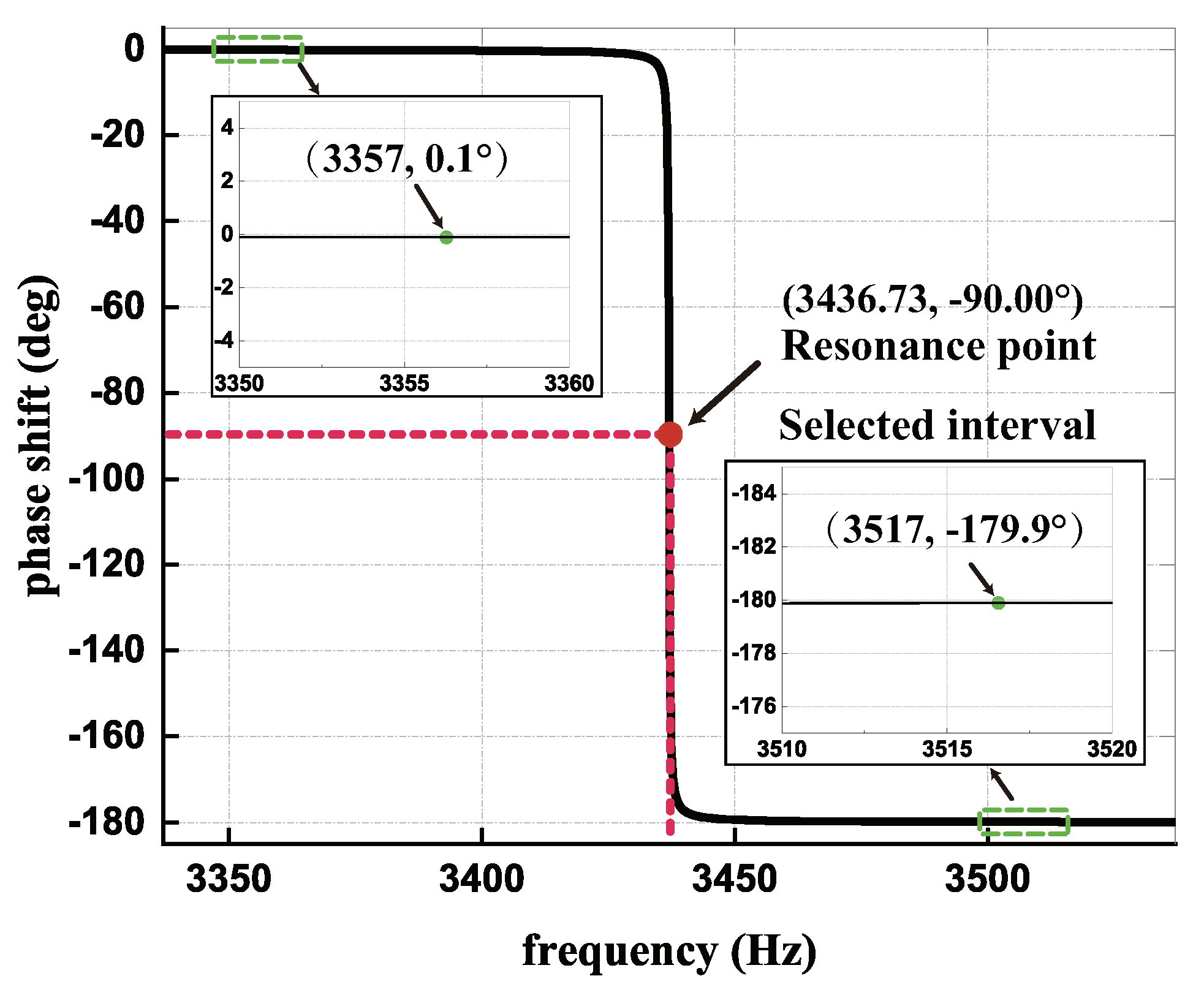 Micromachines 13 00647 g007 550
