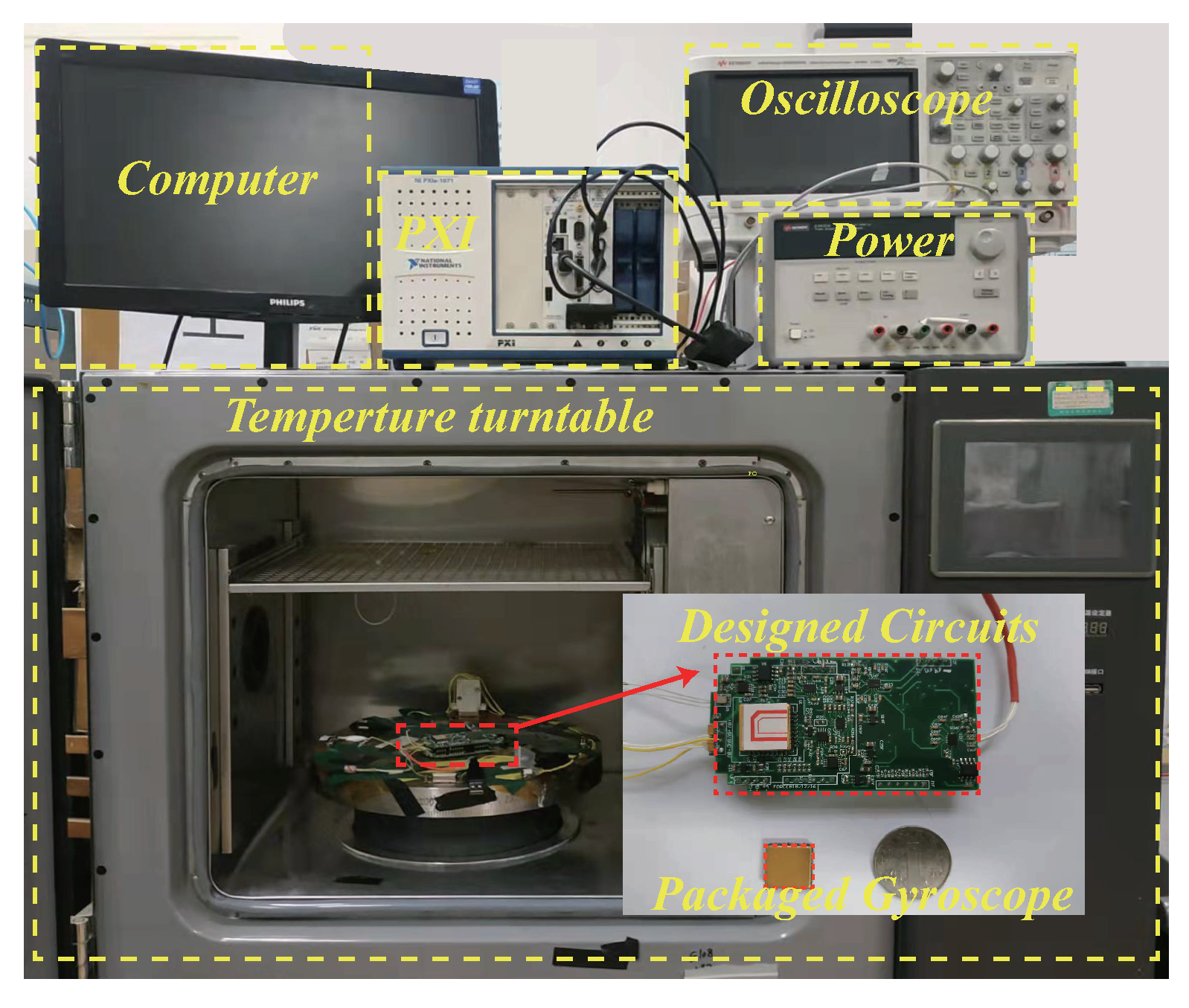 Micromachines 13 00647 g010 550