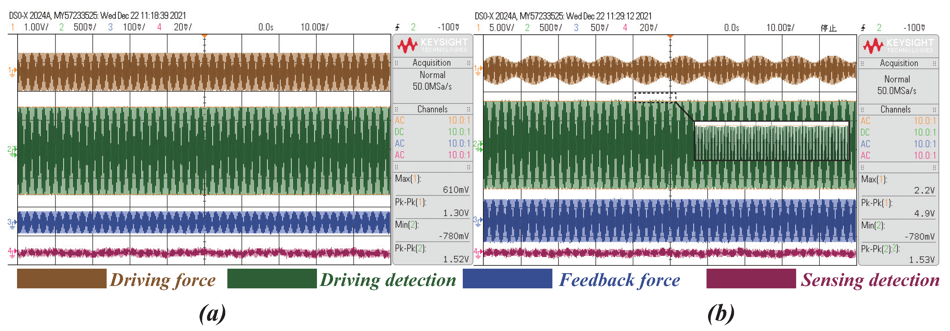 Micromachines 13 00647 g011 550