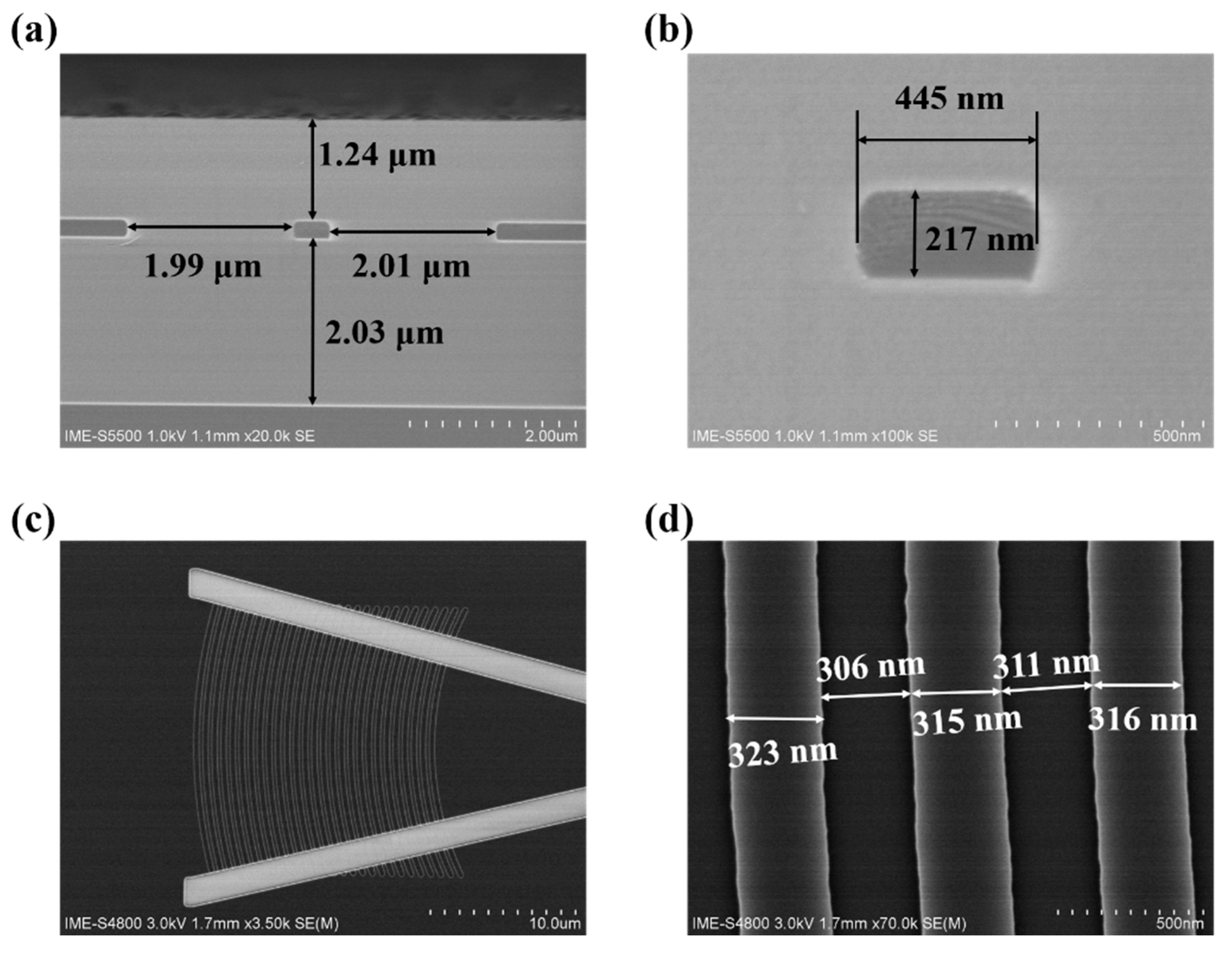 Micromachines 13 00649 g003 550