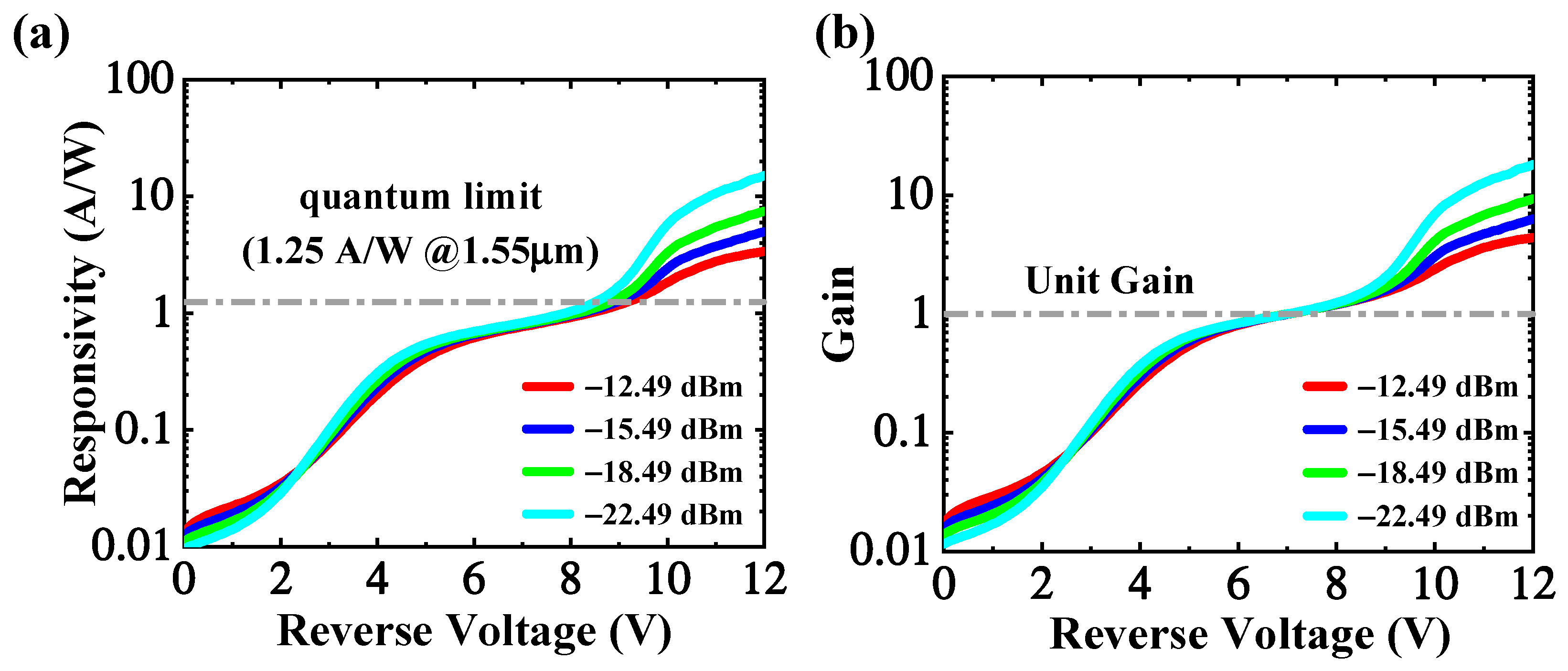 Micromachines 13 00649 g007 550