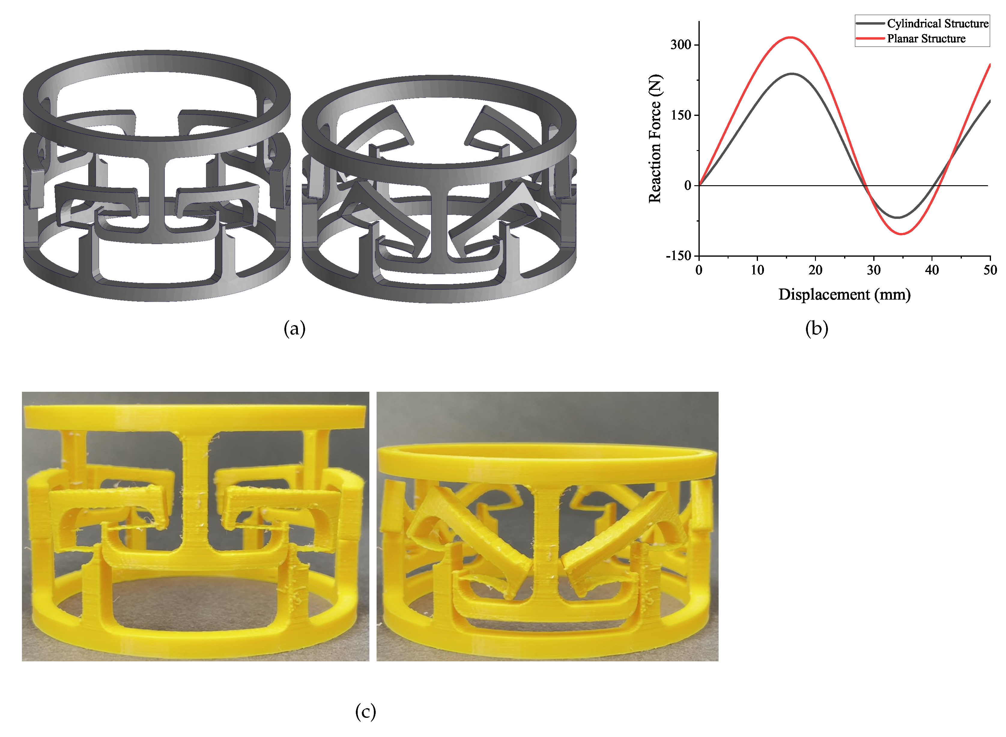 Micromachines 13 00651 g011 550