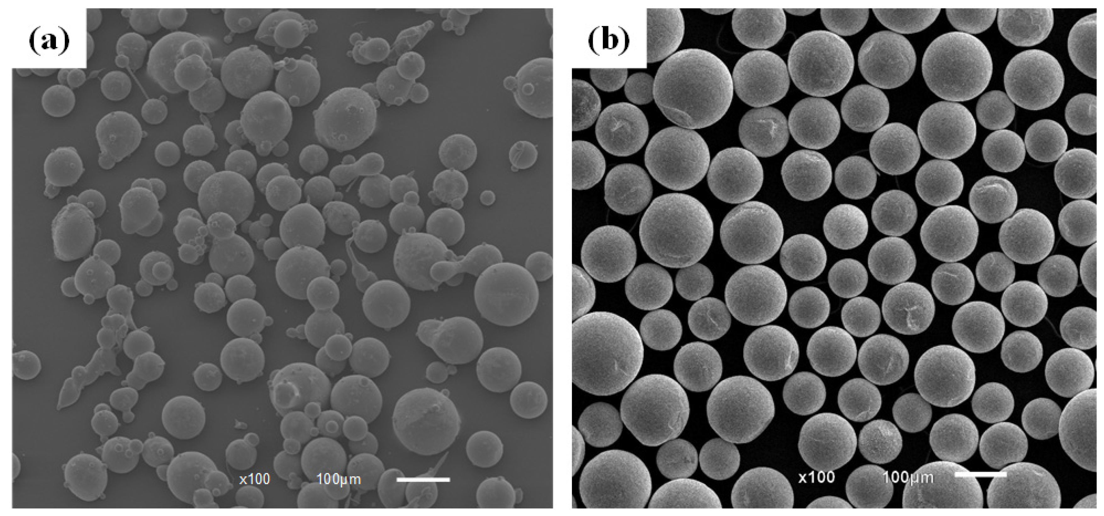 Micromachines | Free Full-Text | Study on Microstructure and 