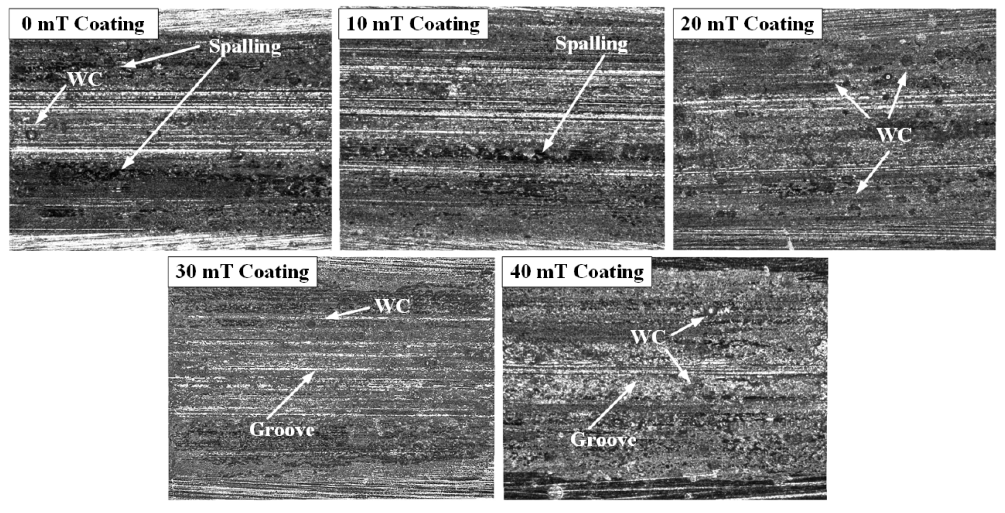 Micromachines 13 00653 g006 550