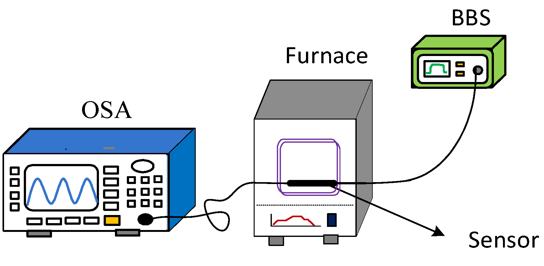 Micromachines 13 00658 g010 550