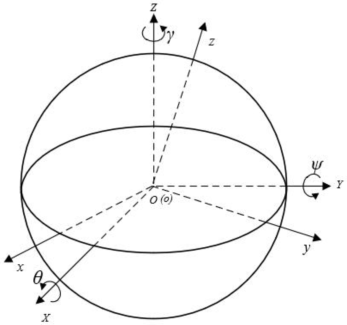 Micromachines 13 00662 g004
