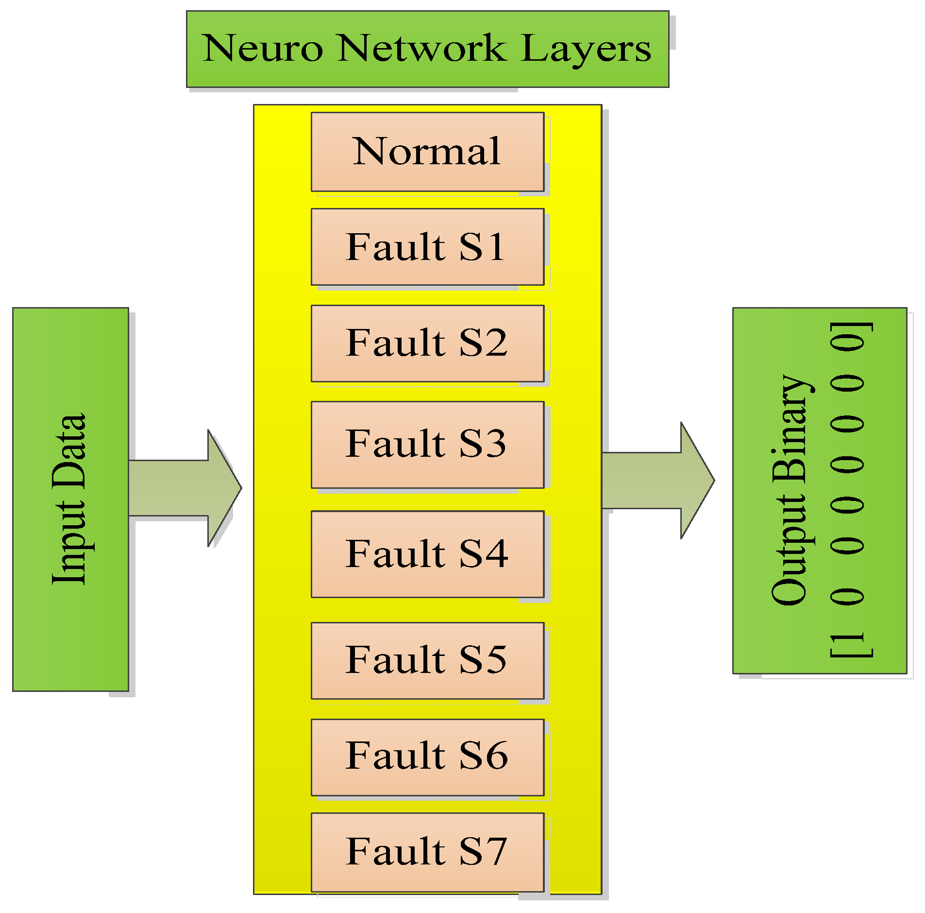 Micromachines 13 00663 g004 550